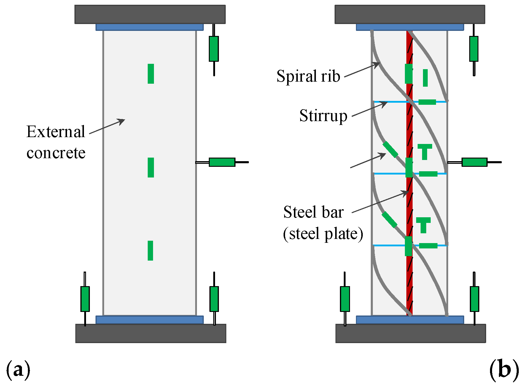 Materials 15 07603 g002 Materials 15 07603 g002