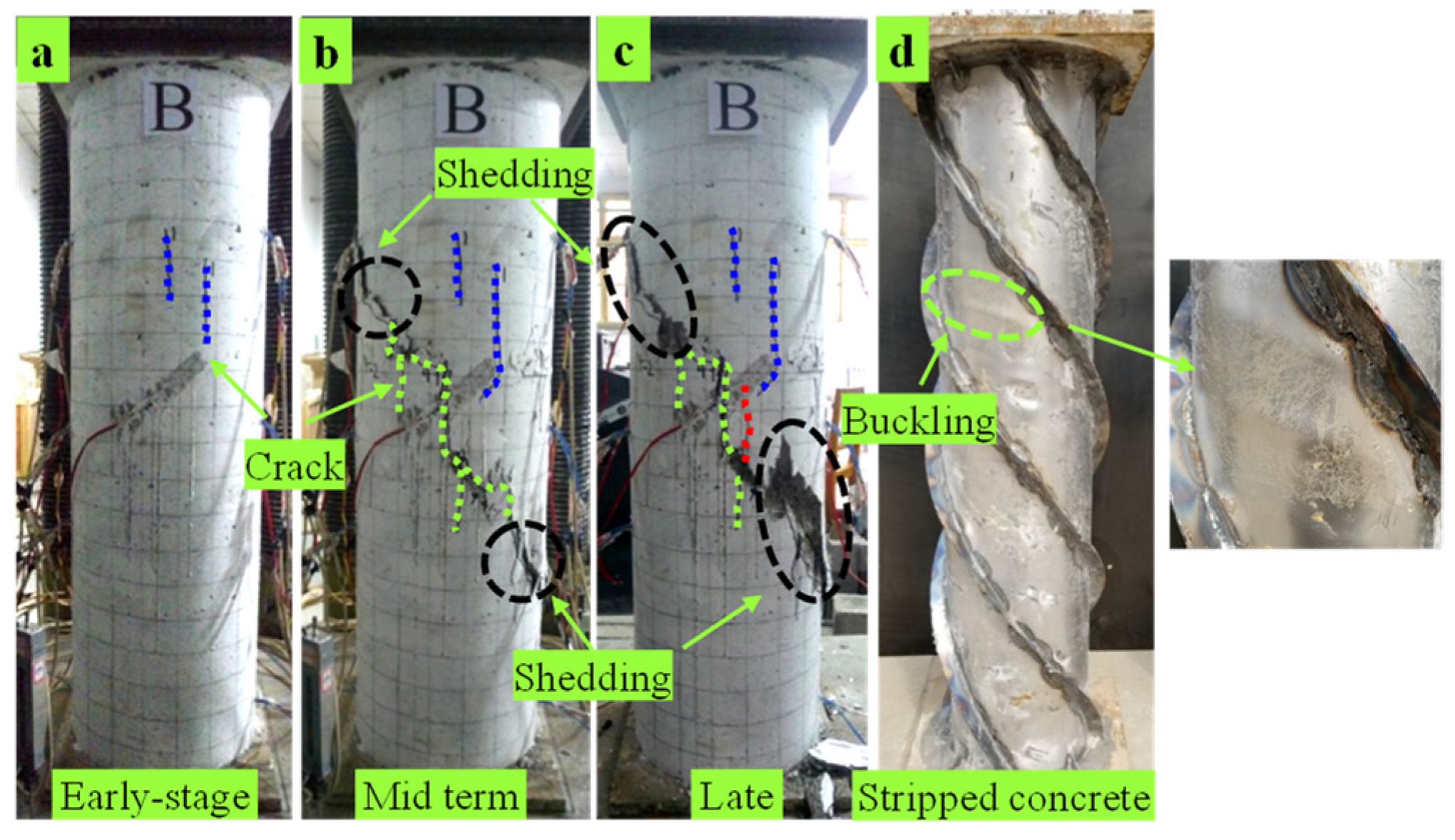 Materials 15 07603 g005 Materials 15 07603 g005