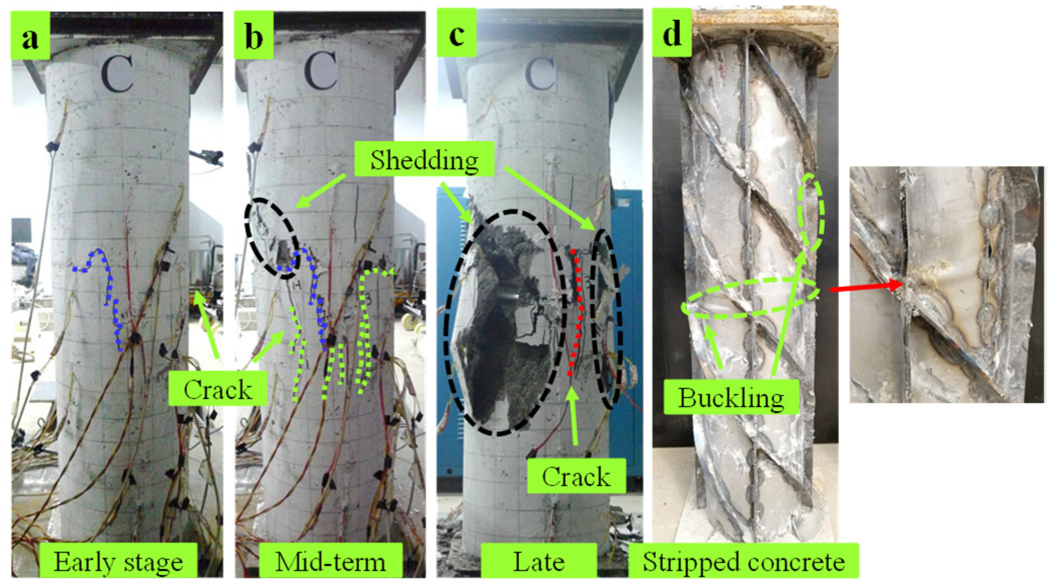 Materials 15 07603 g007 Materials 15 07603 g007