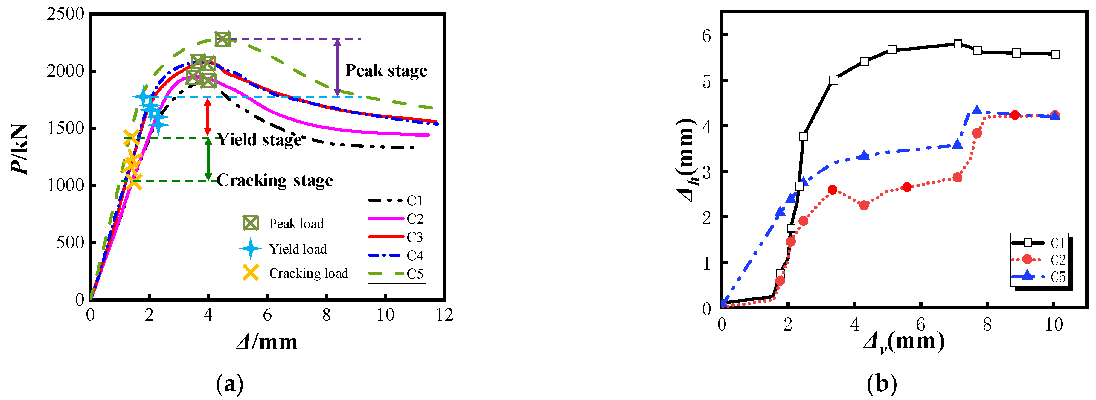 Materials 15 07603 g009 Materials 15 07603 g009