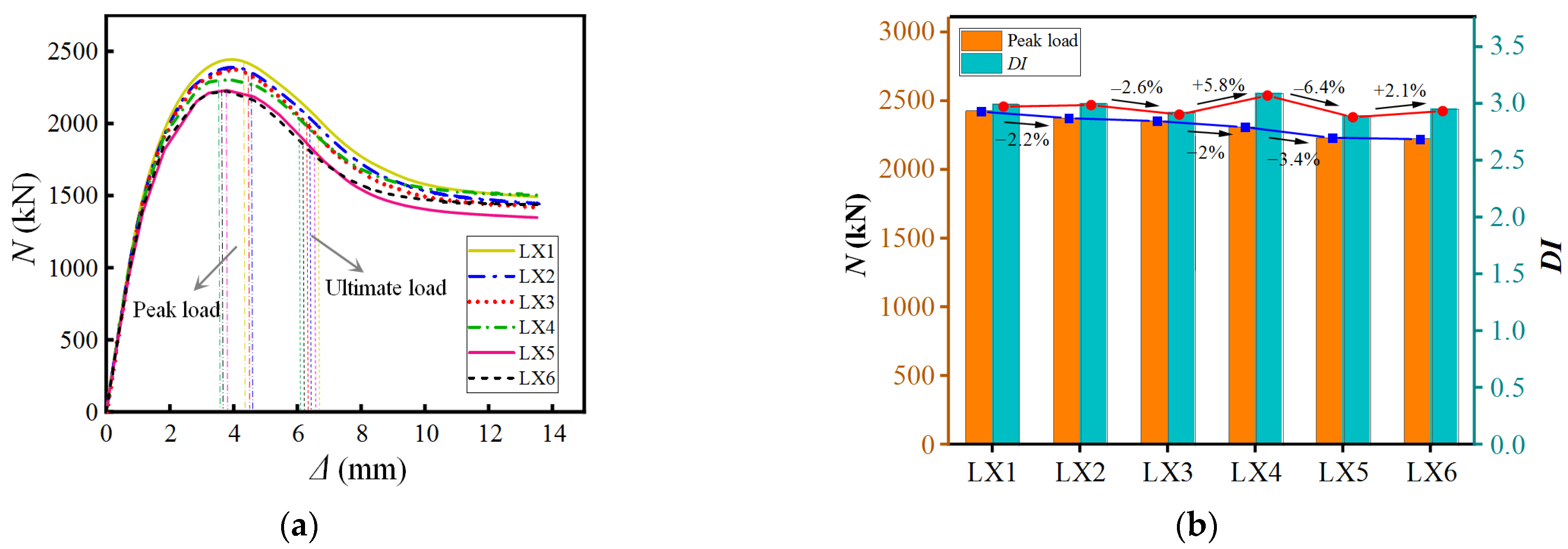 Materials 15 07603 g013 Materials 15 07603 g013