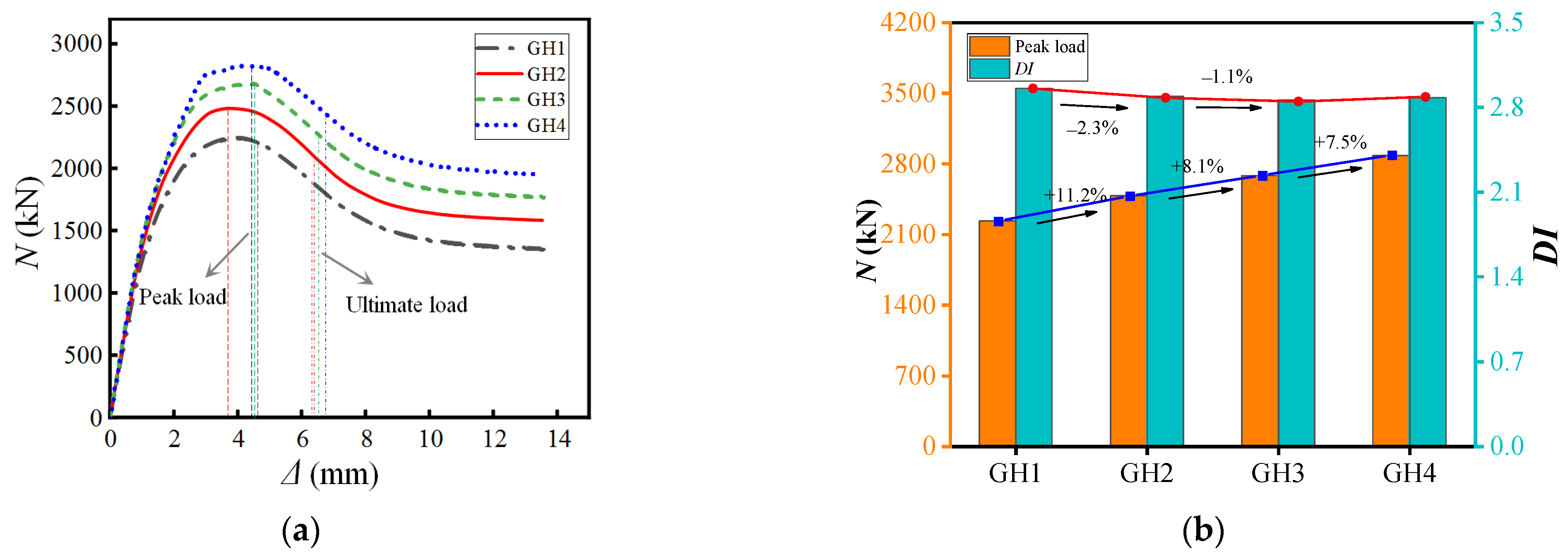 Materials 15 07603 g014 Materials 15 07603 g014