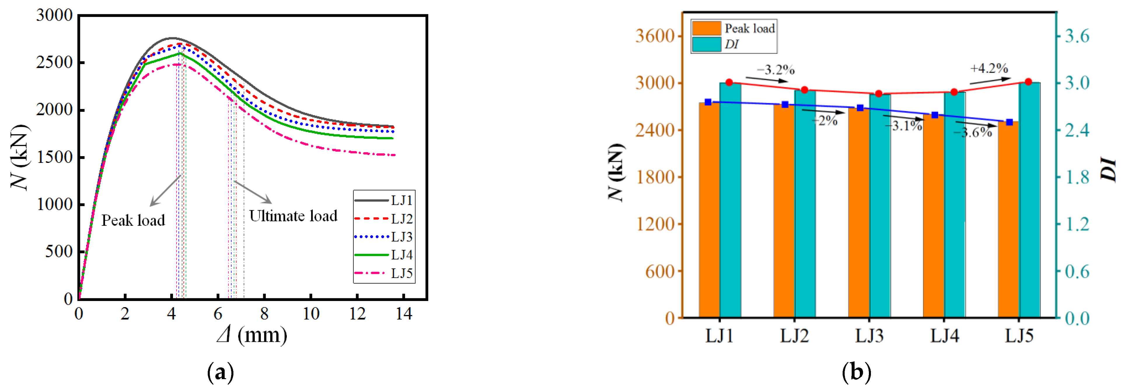 Materials 15 07603 g015 Materials 15 07603 g015