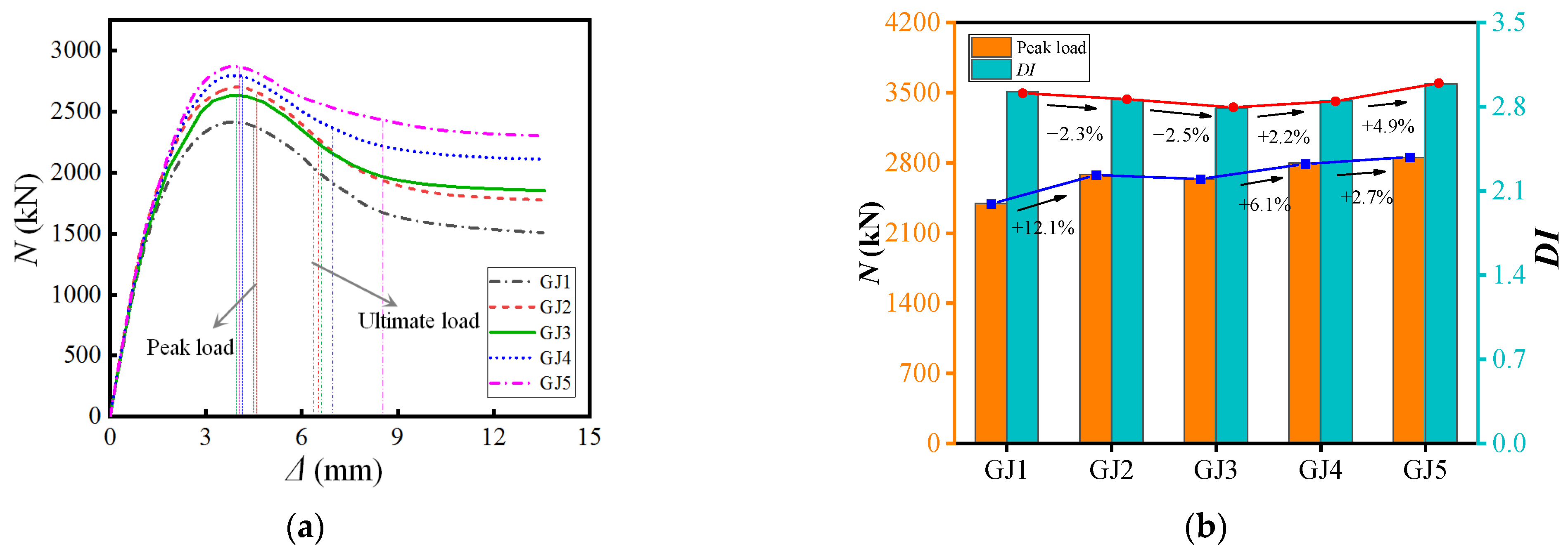 Materials 15 07603 g016 Materials 15 07603 g016