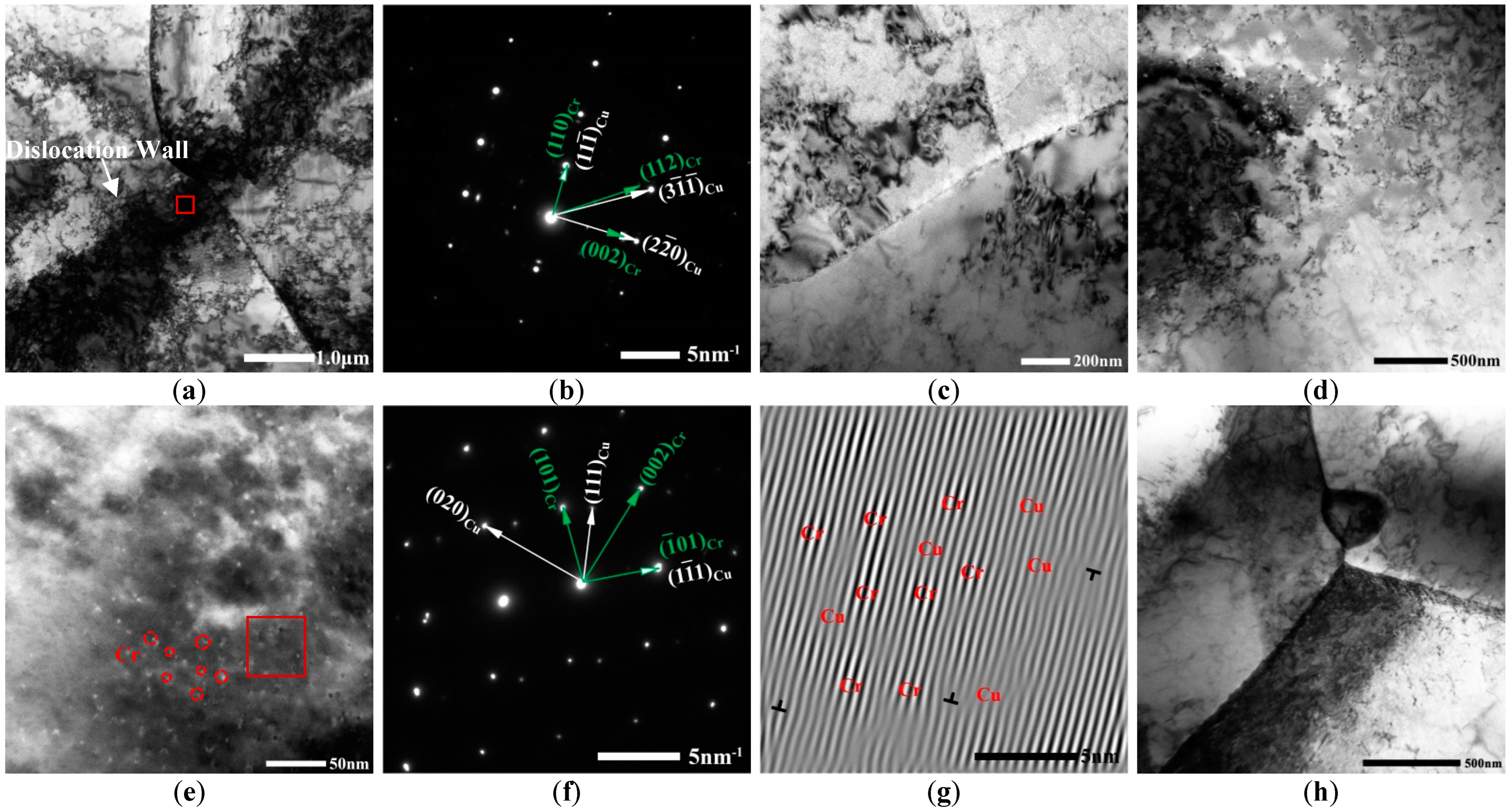 Materials 15 07605 g002 Materials 15 07605 g002