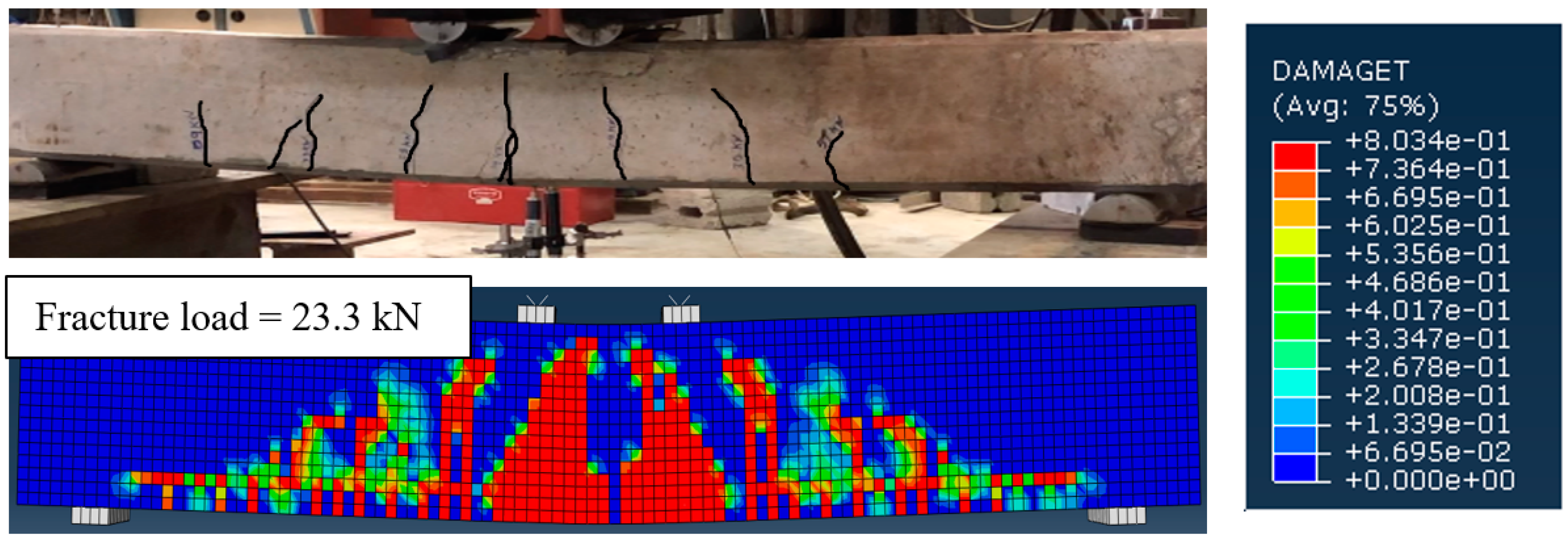 Materials 15 07606 g008