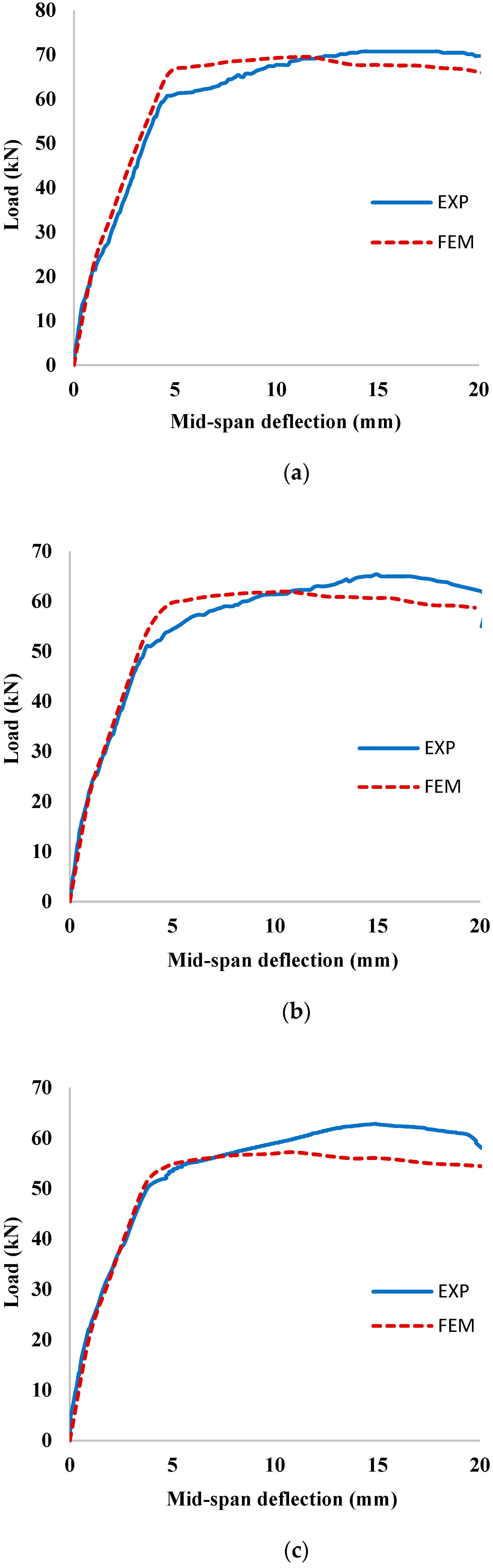 Materials 15 07606 g011