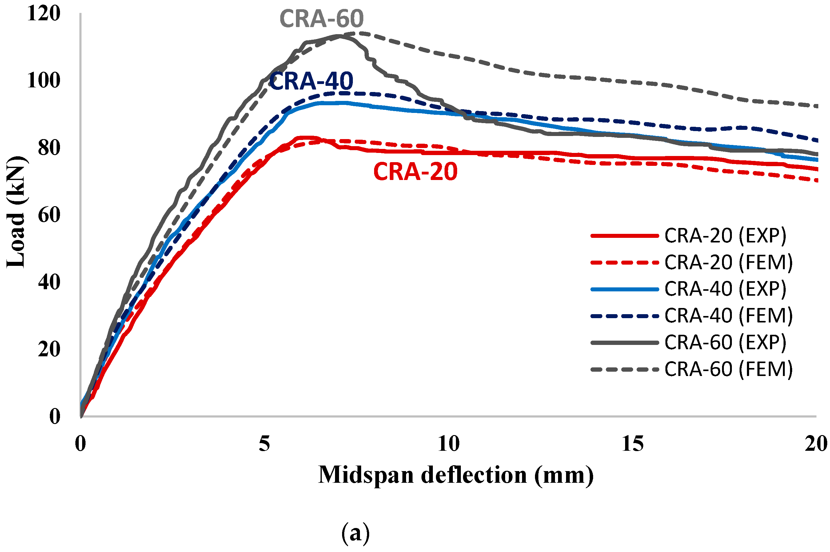 Materials 15 07606 g012a