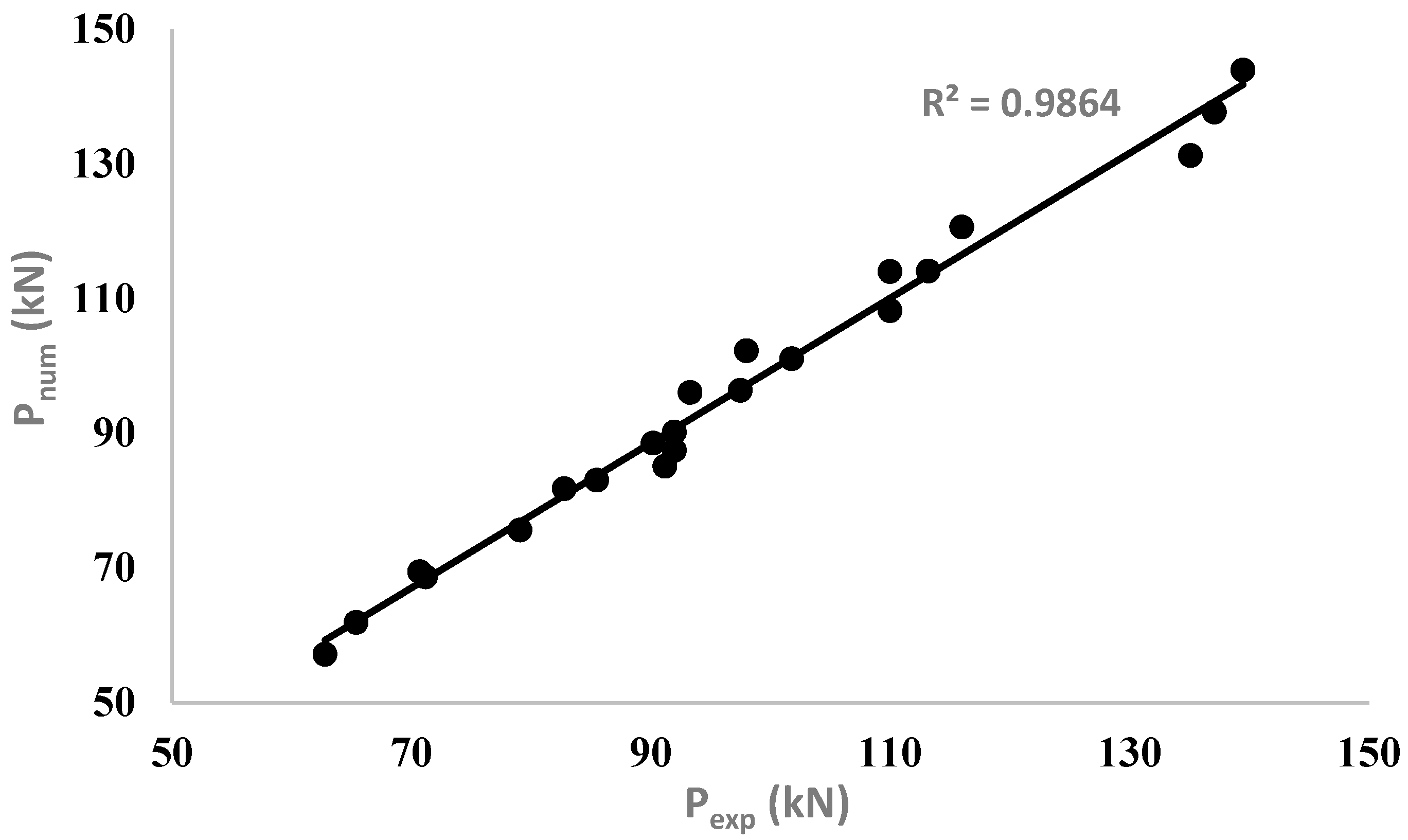 Materials 15 07606 g014