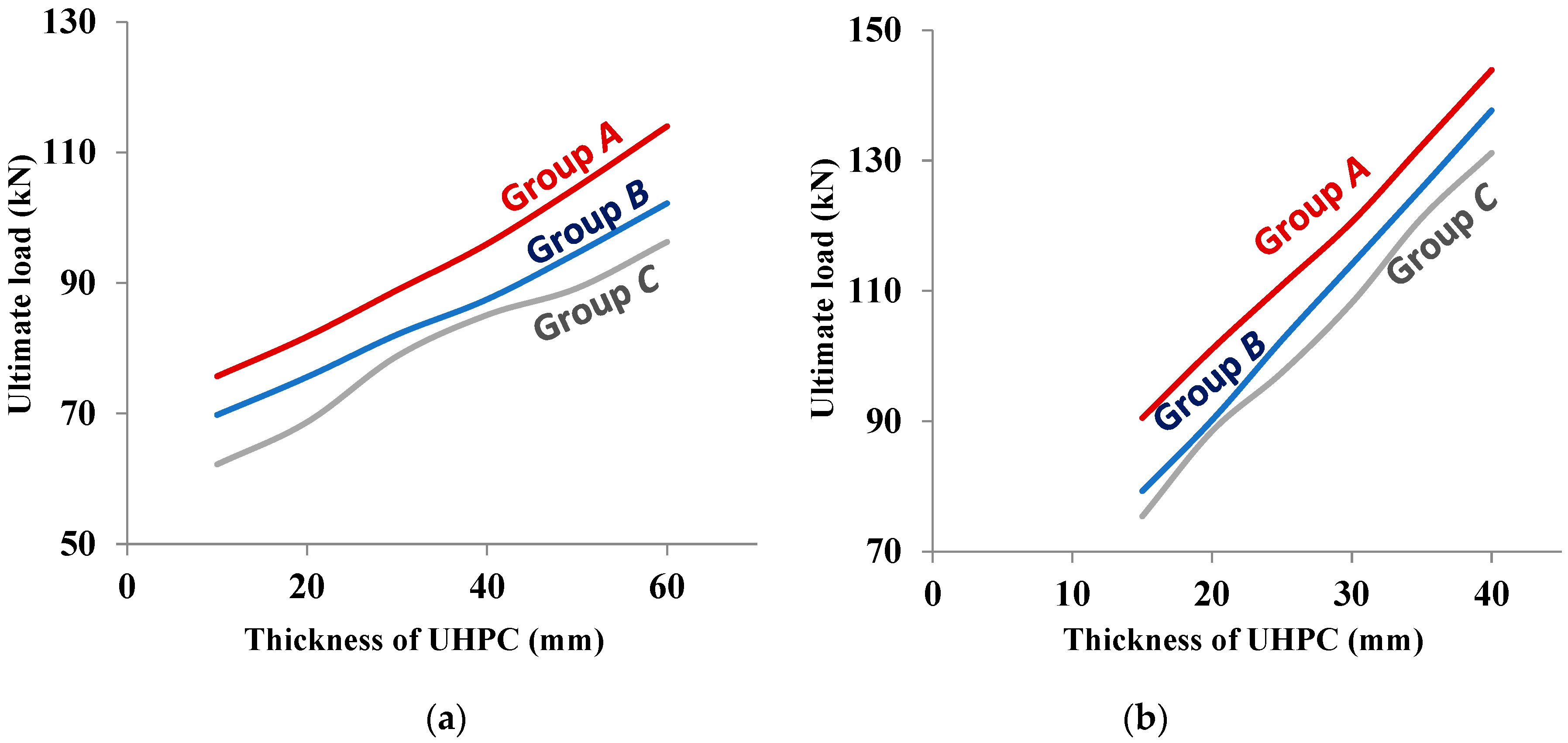 Materials 15 07606 g016