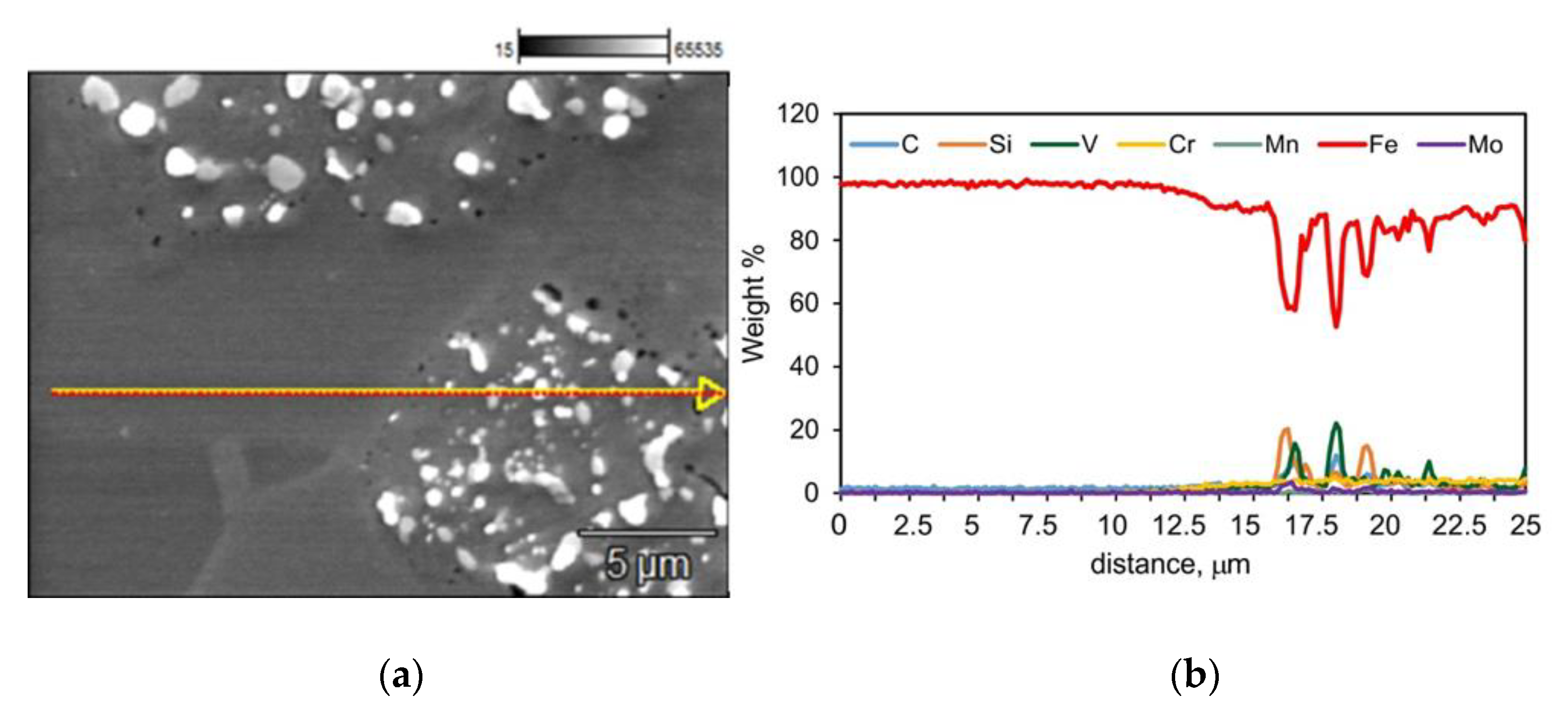 Materials 15 07607 g013