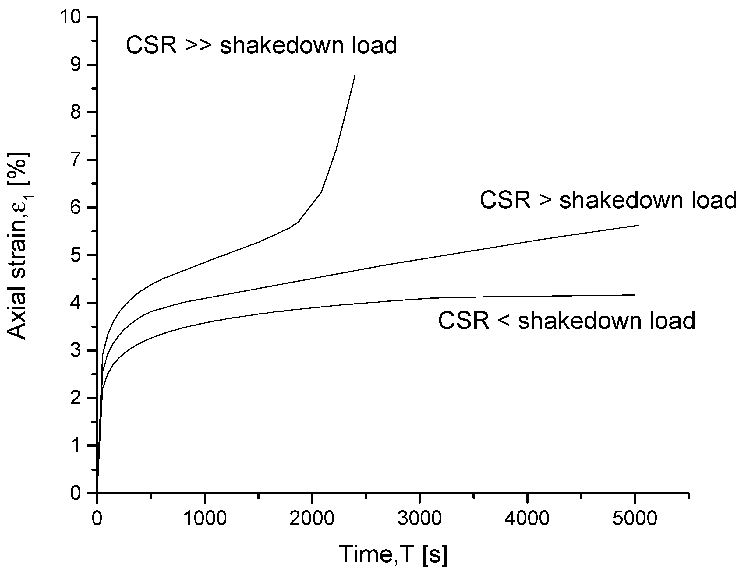 Materials 15 07609 g001