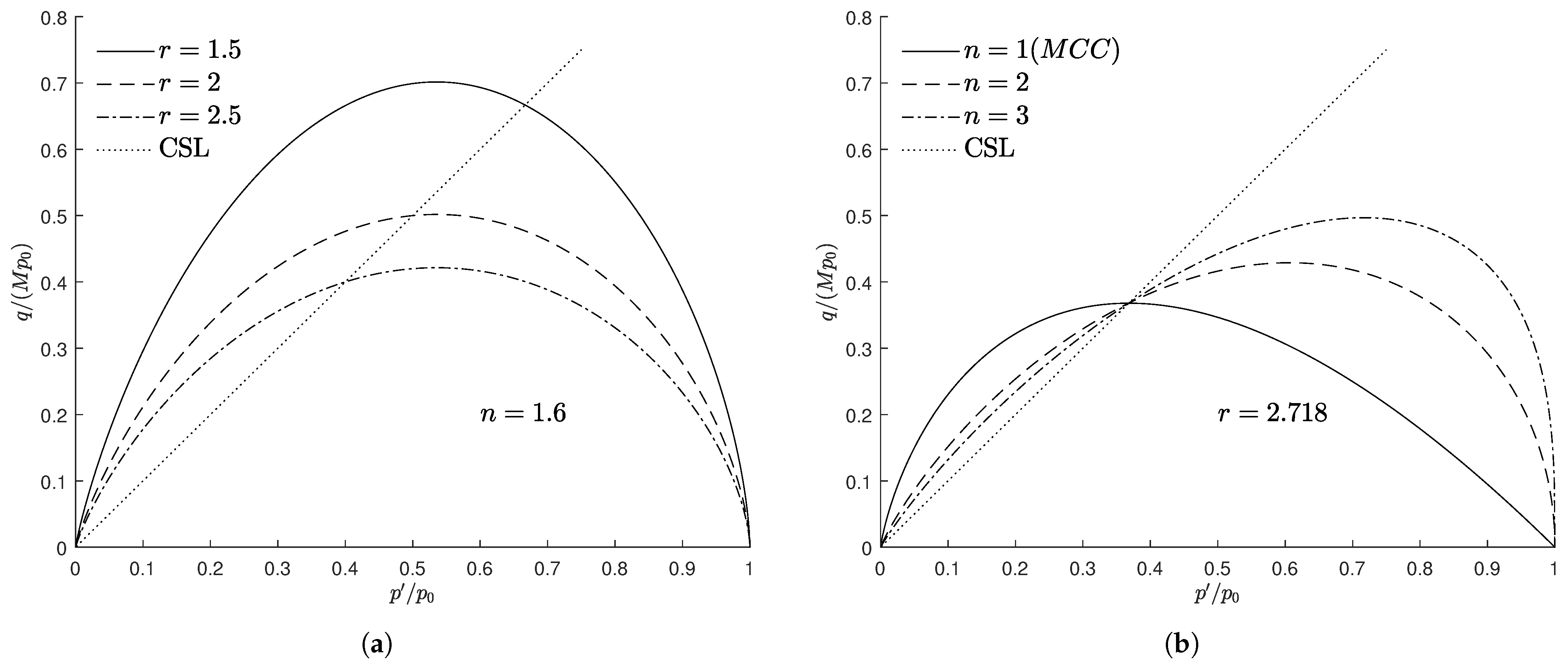 Materials 15 07609 g002