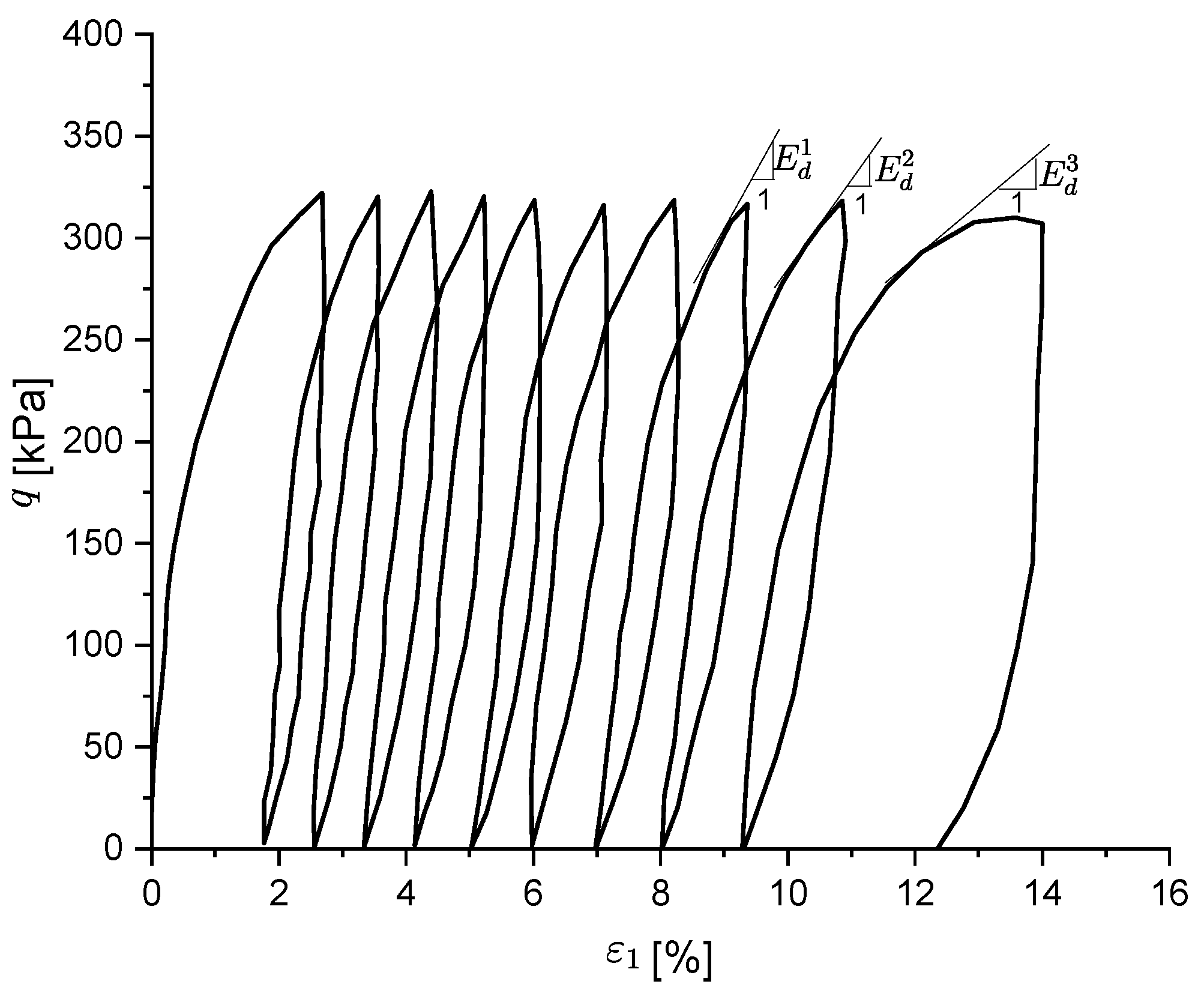 Materials 15 07609 g005