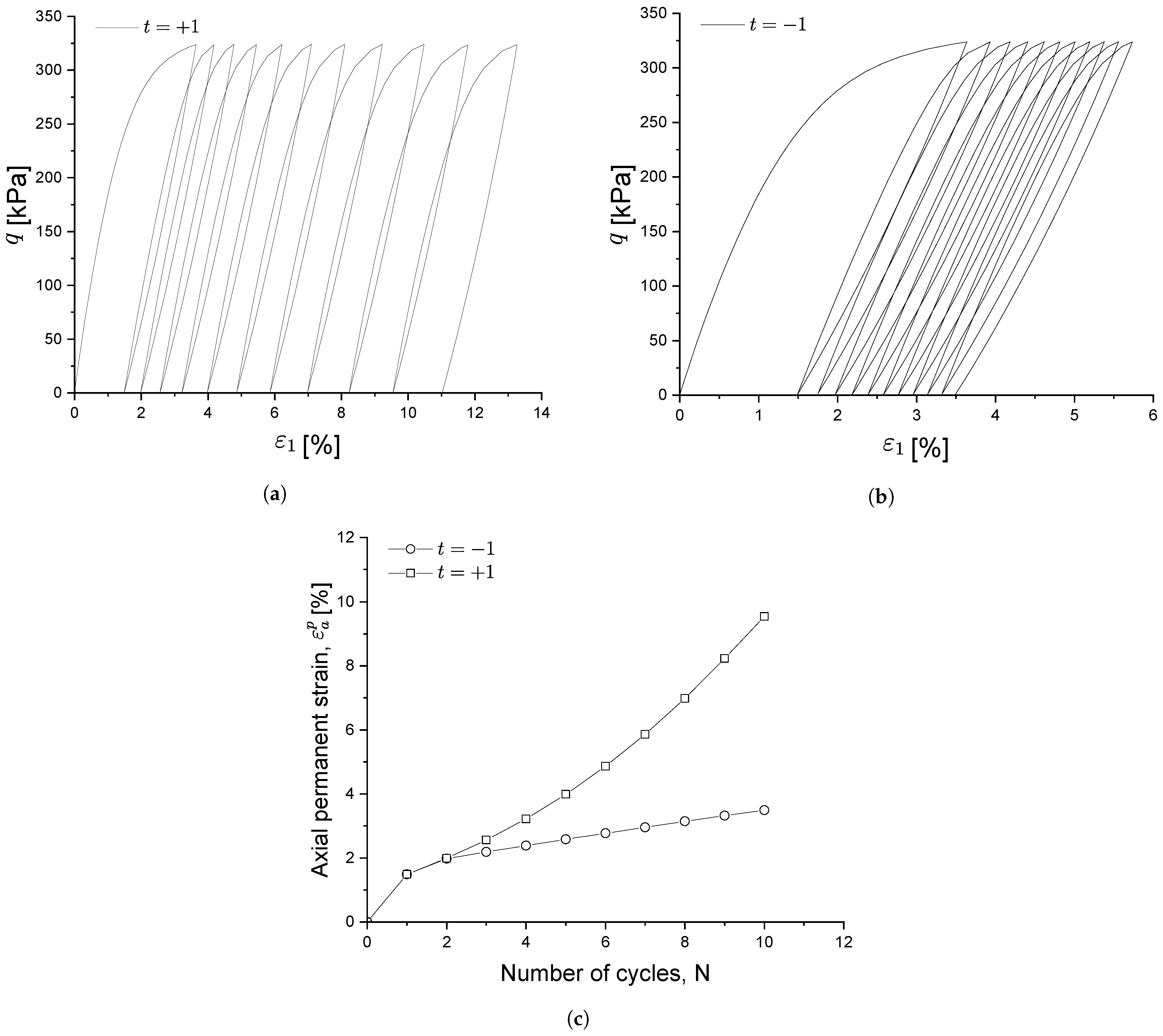 Materials 15 07609 g006