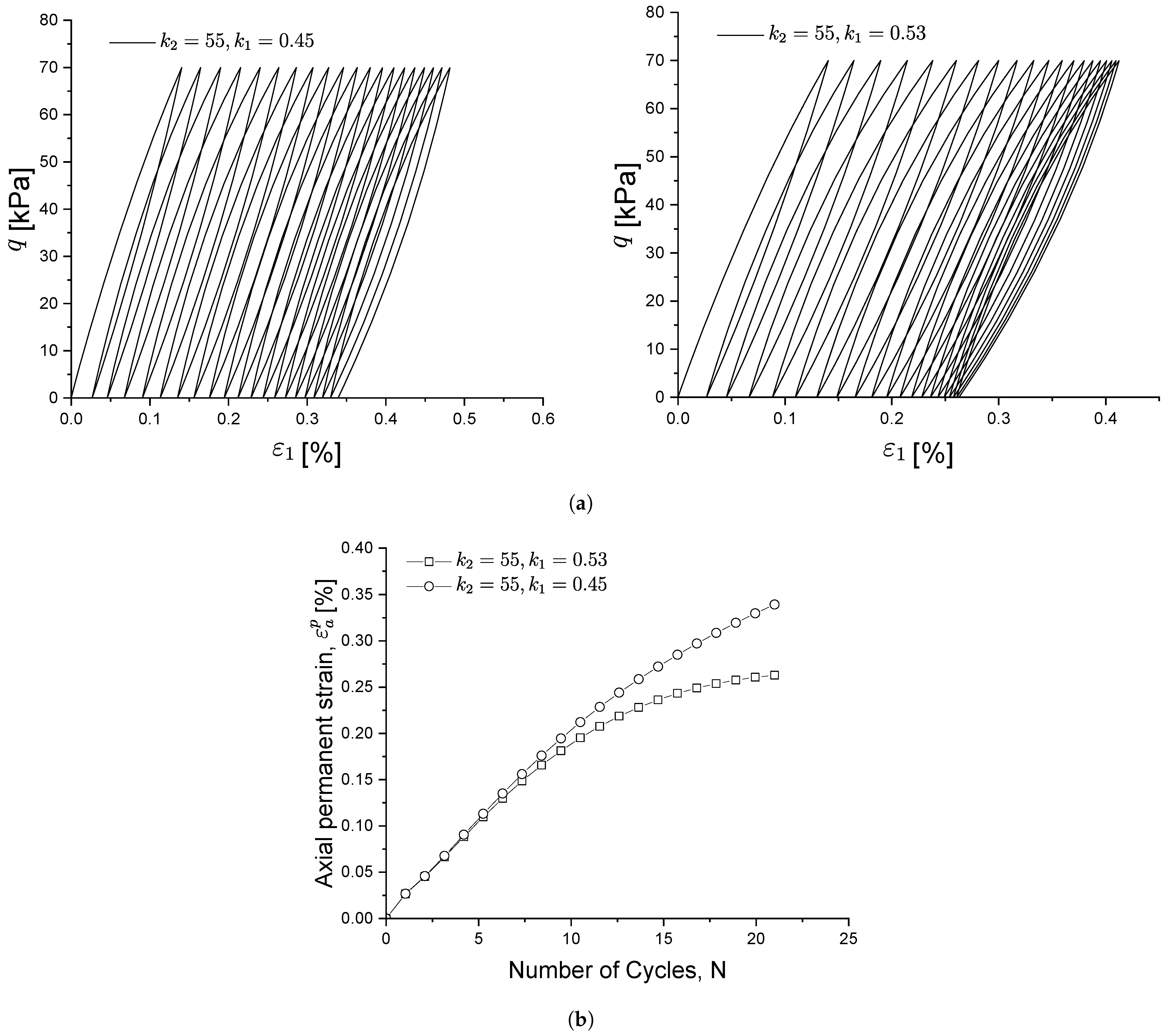 Materials 15 07609 g007
