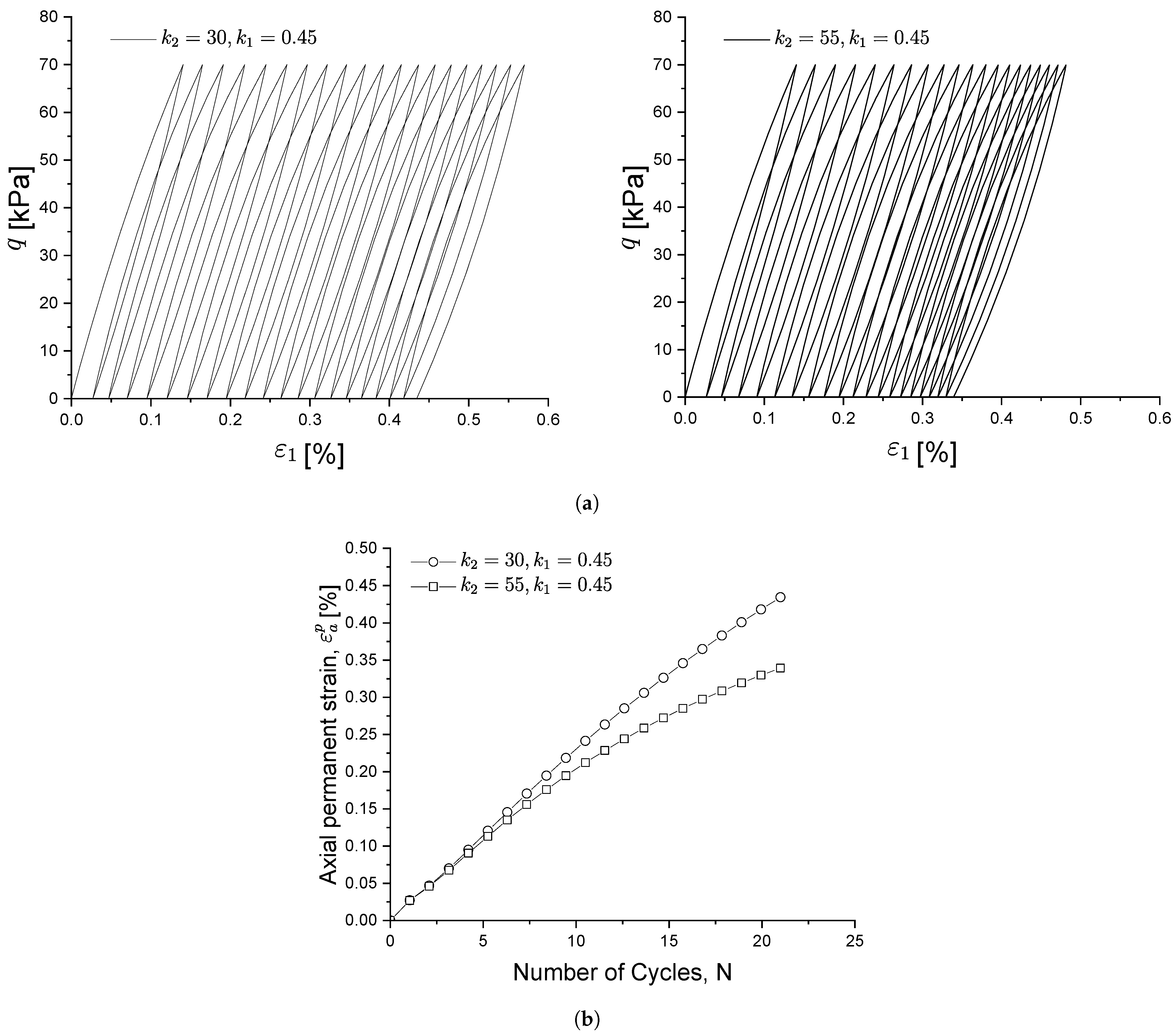Materials 15 07609 g008