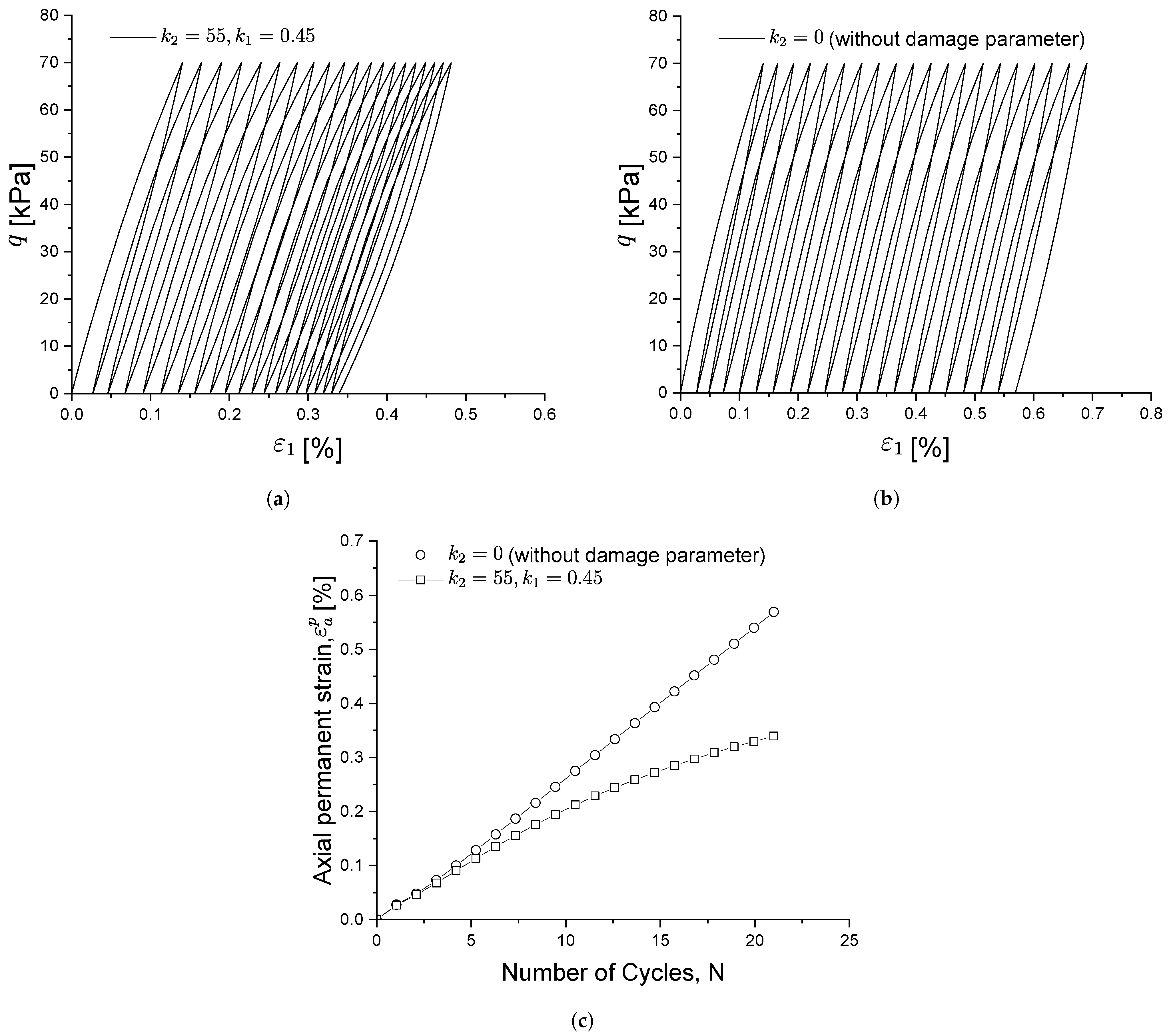 Materials 15 07609 g009