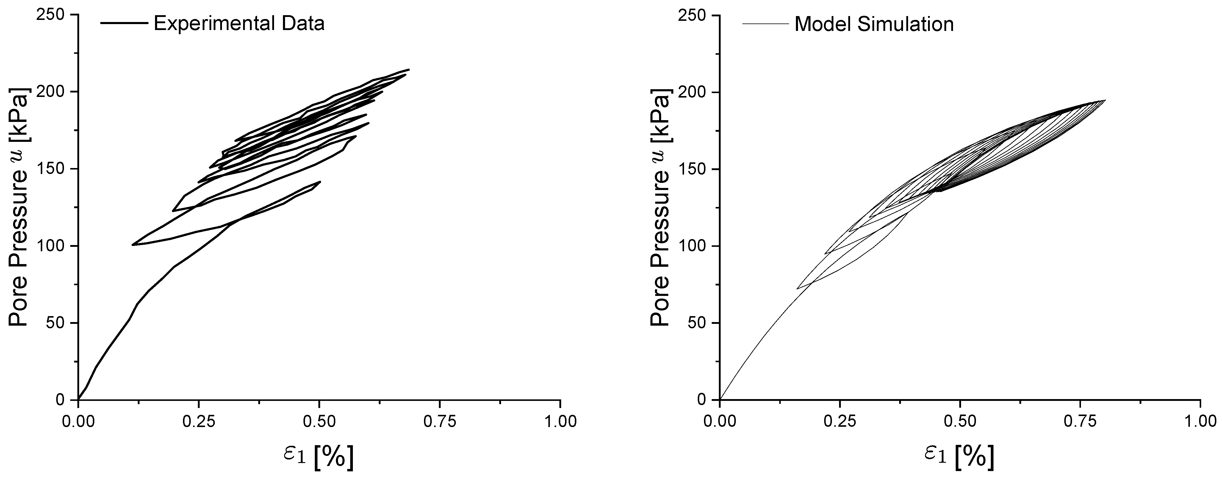 Materials 15 07609 g011
