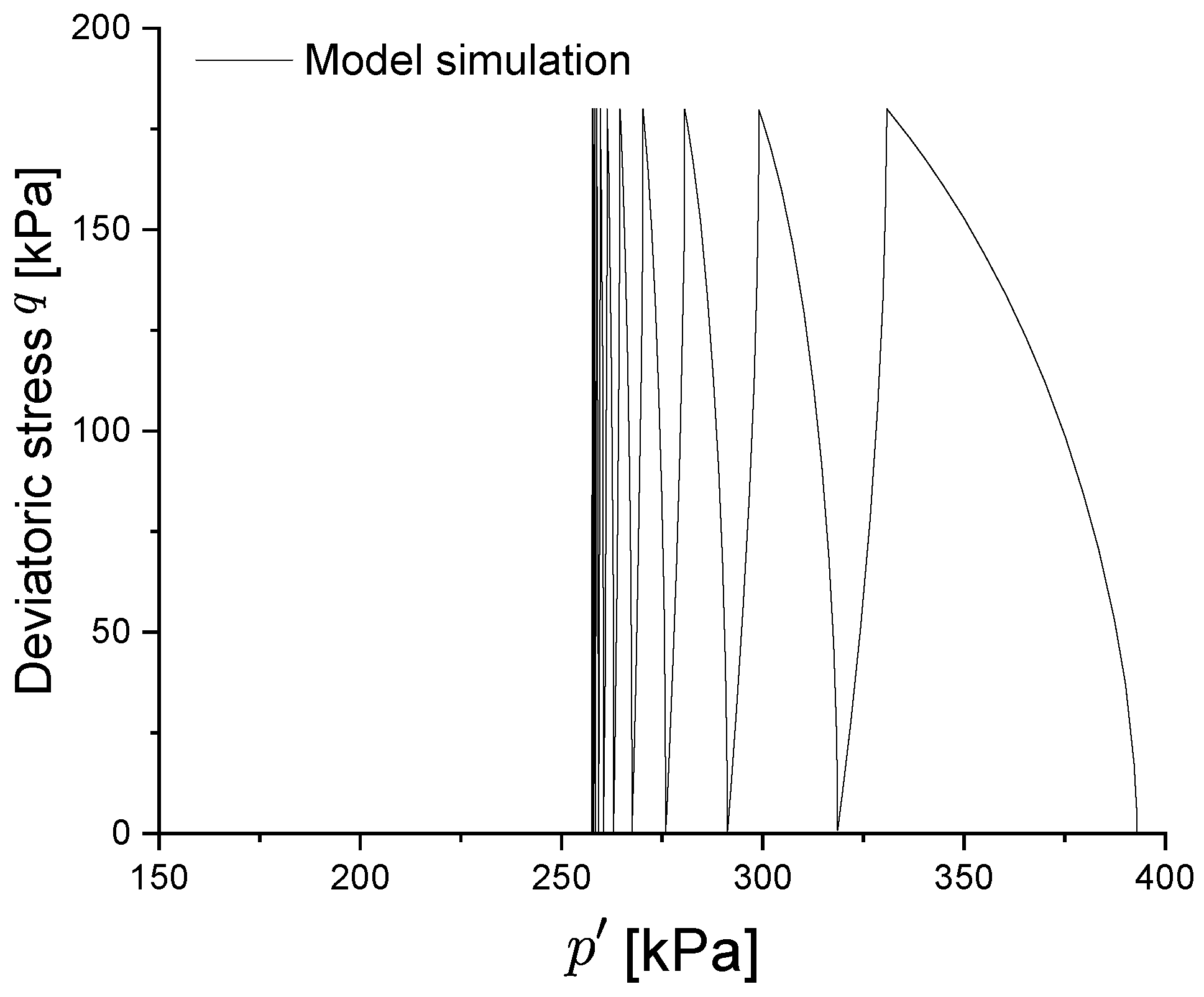 Materials 15 07609 g012