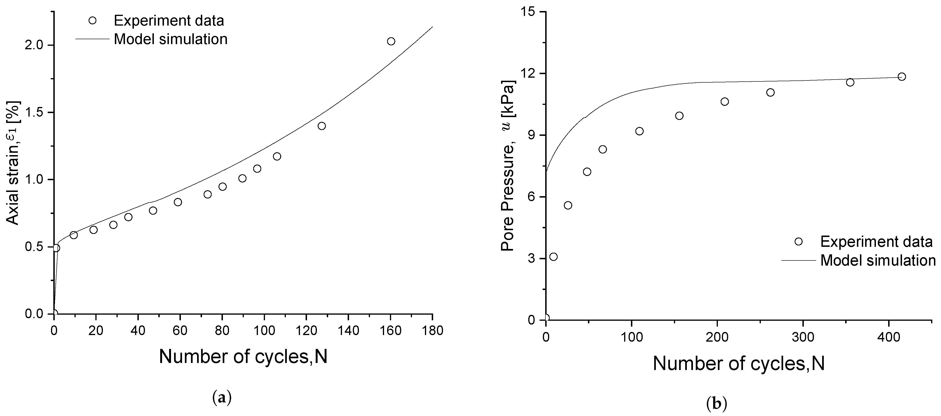Materials 15 07609 g013