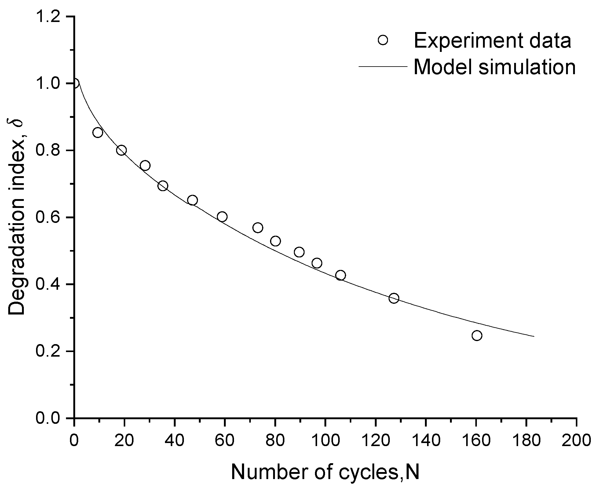 Materials 15 07609 g014