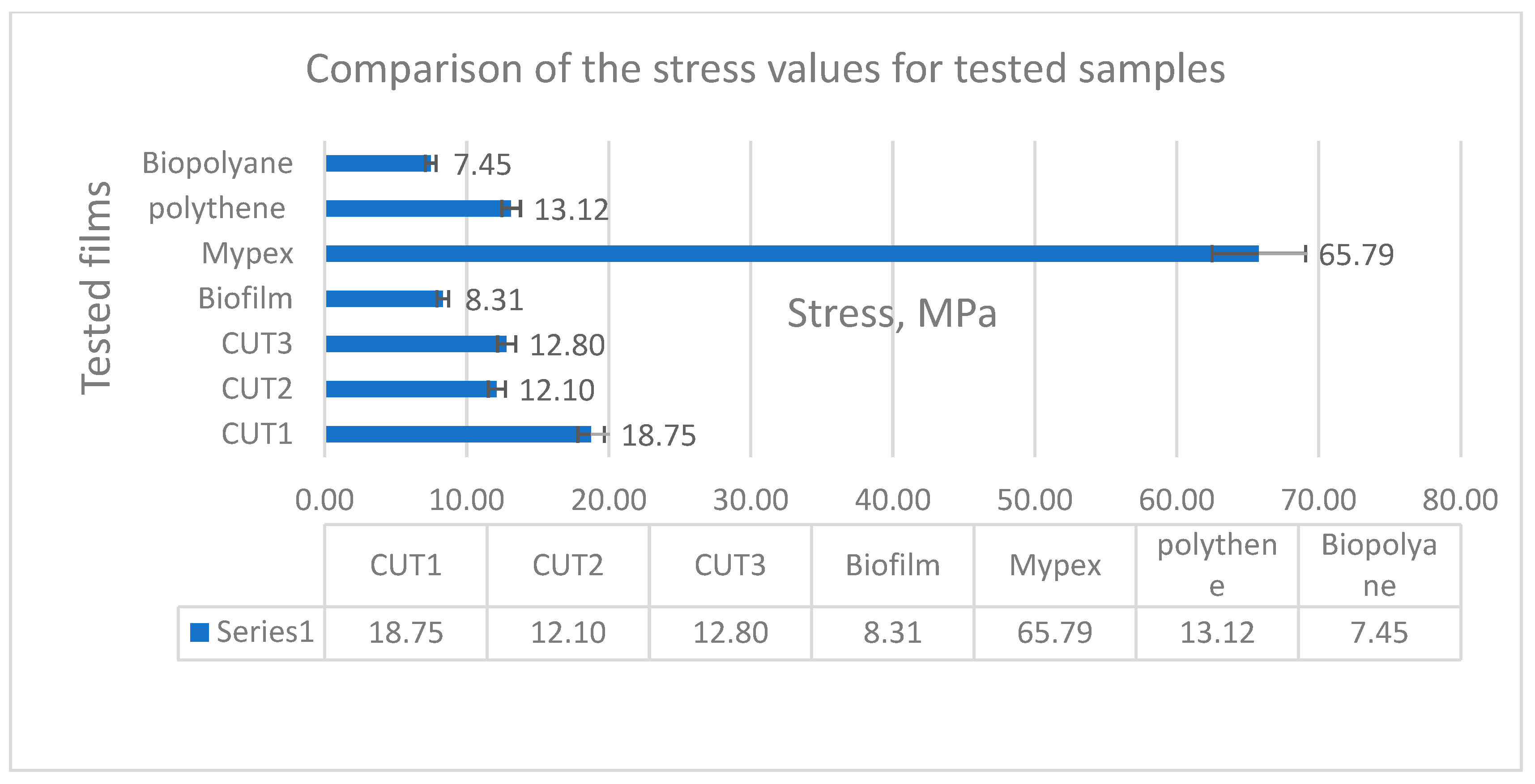 Materials 15 07610 g004