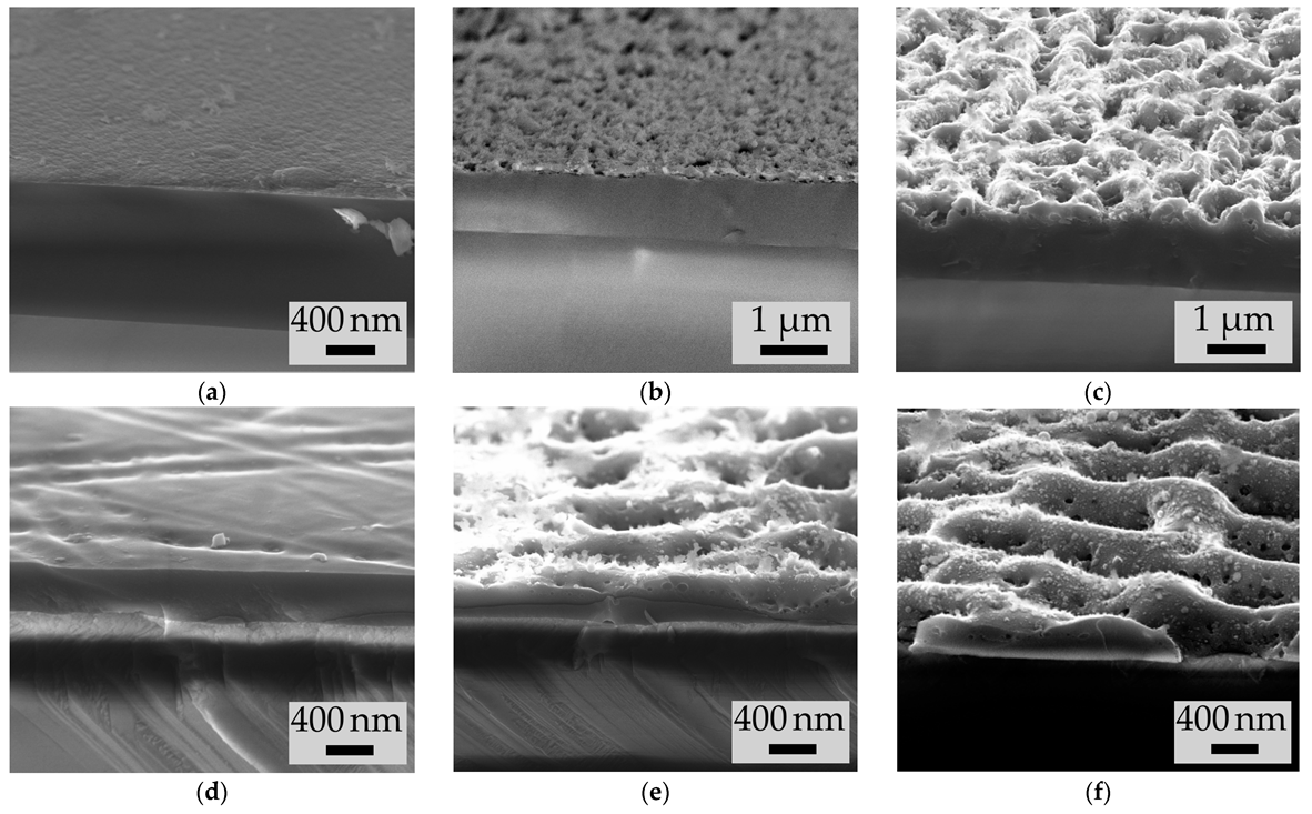 Materials 15 07612 g005