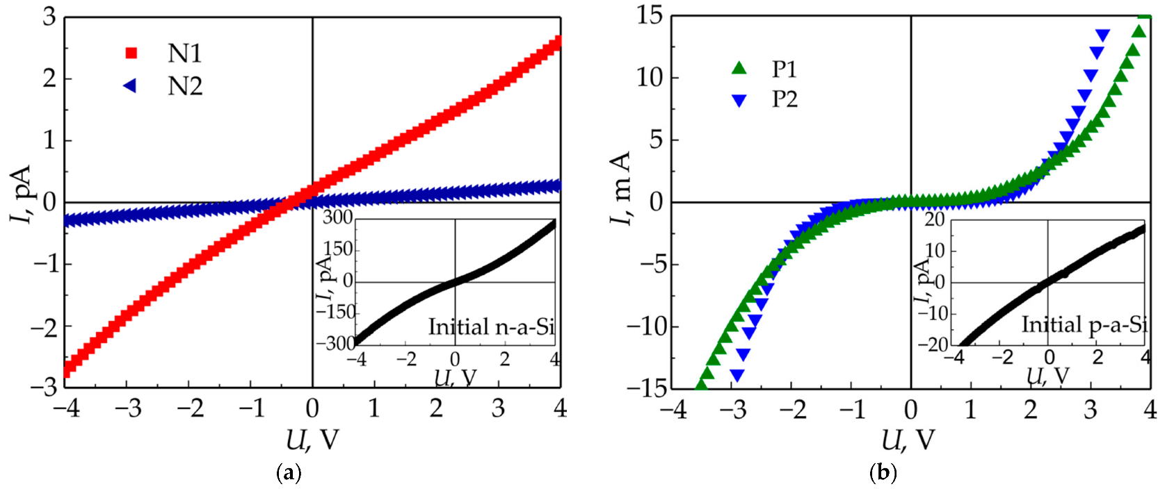 Materials 15 07612 g007