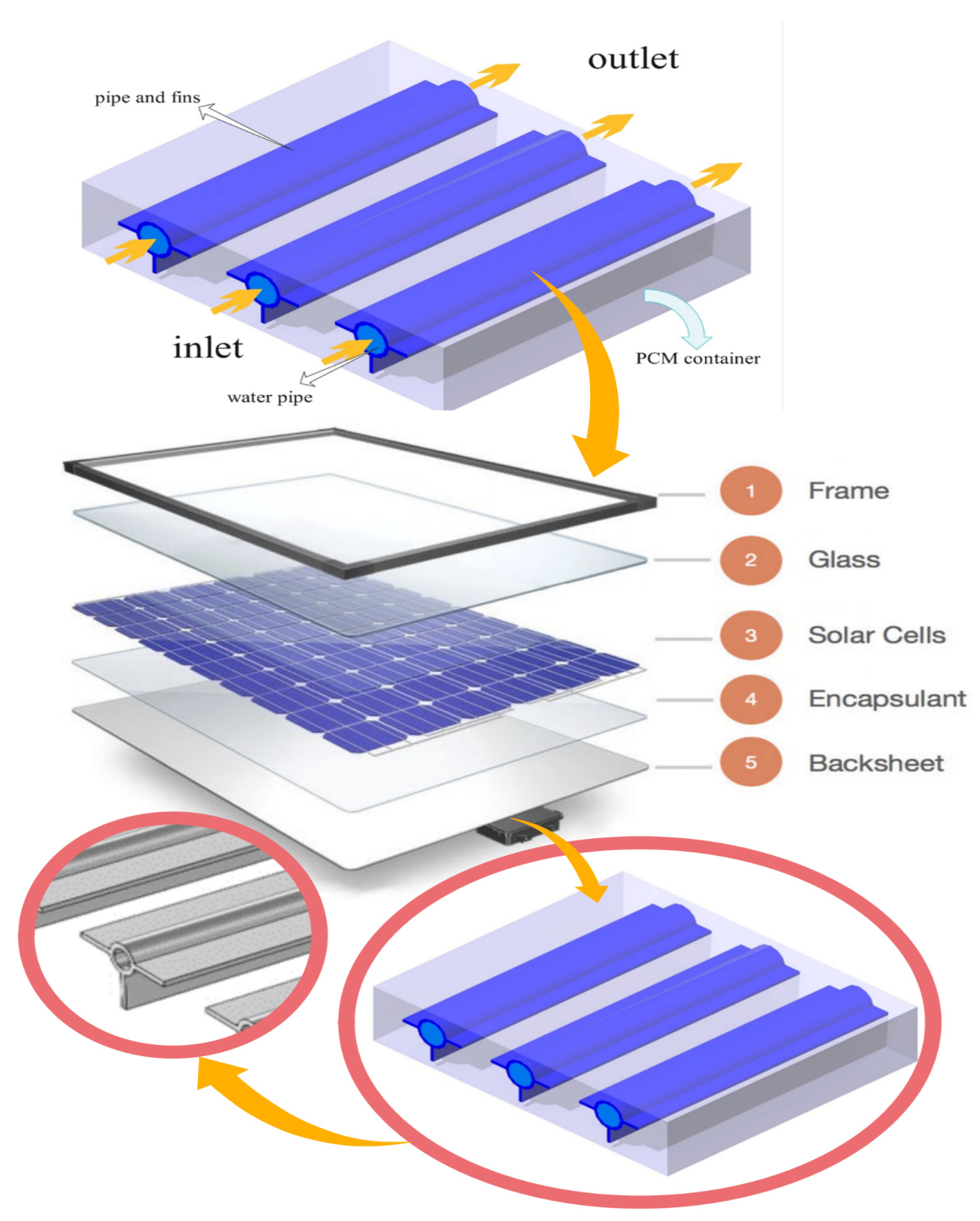 Materials 15 07613 g001