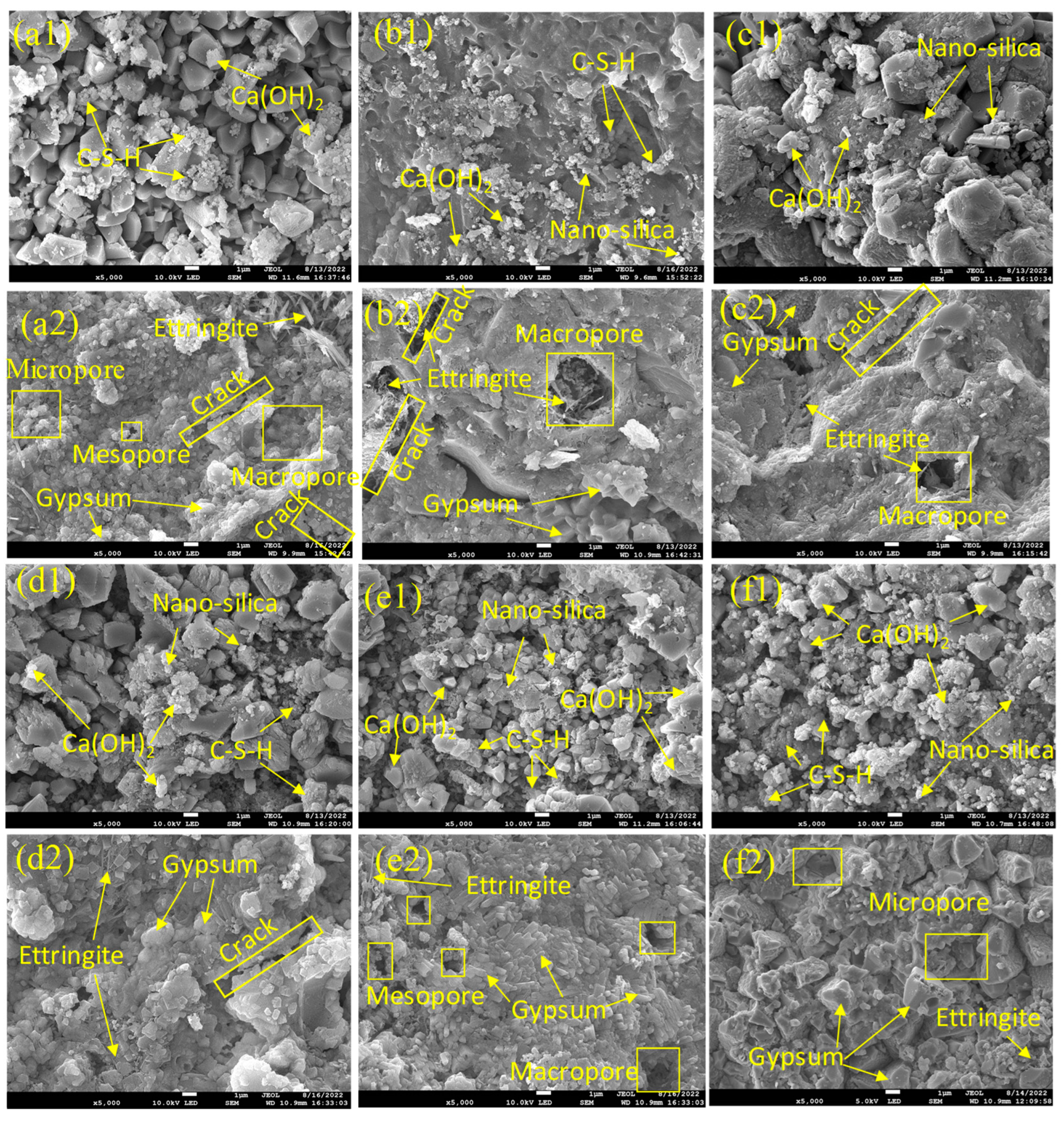 Materials 15 07614 g010