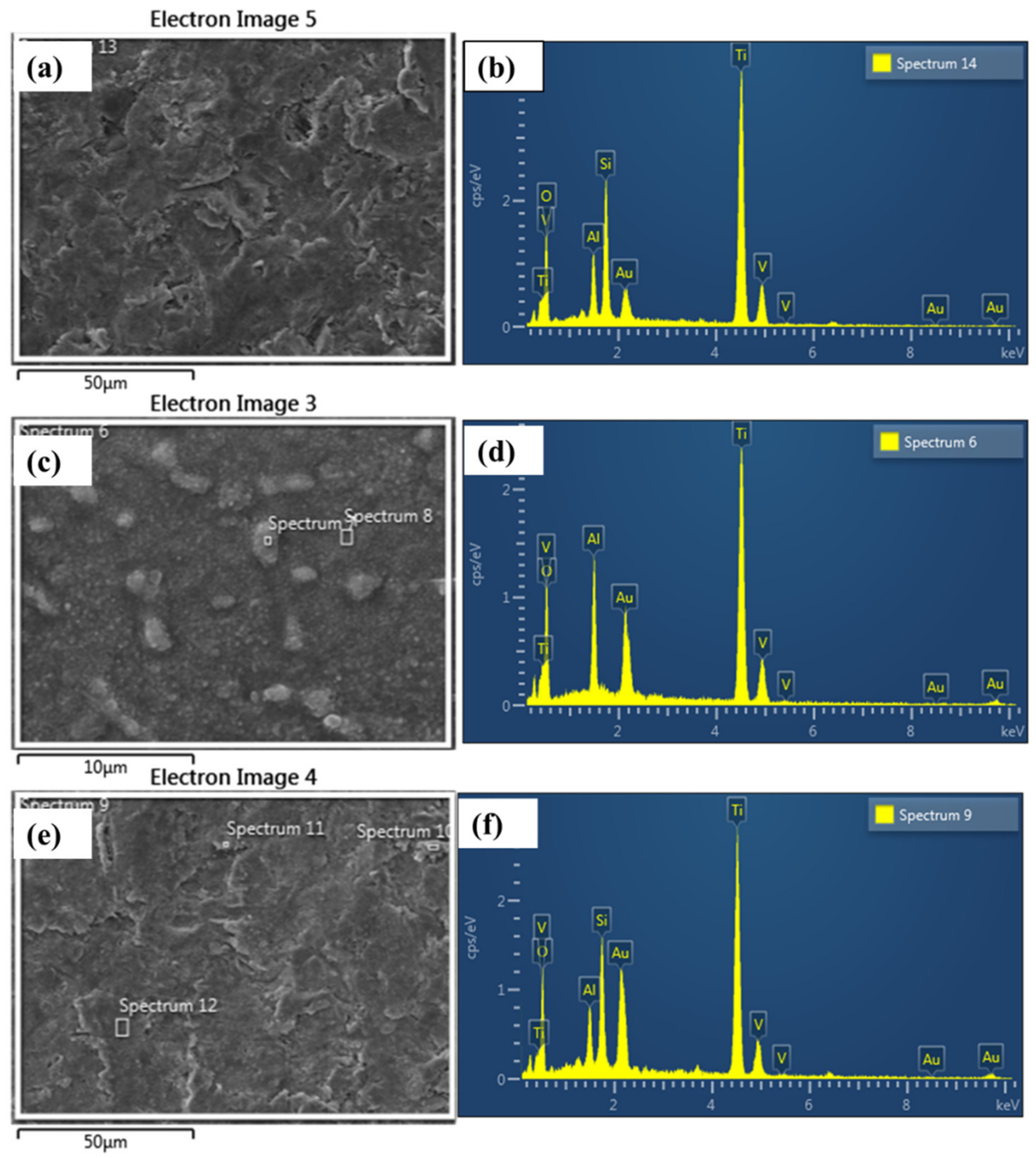 Materials 15 07615 g003