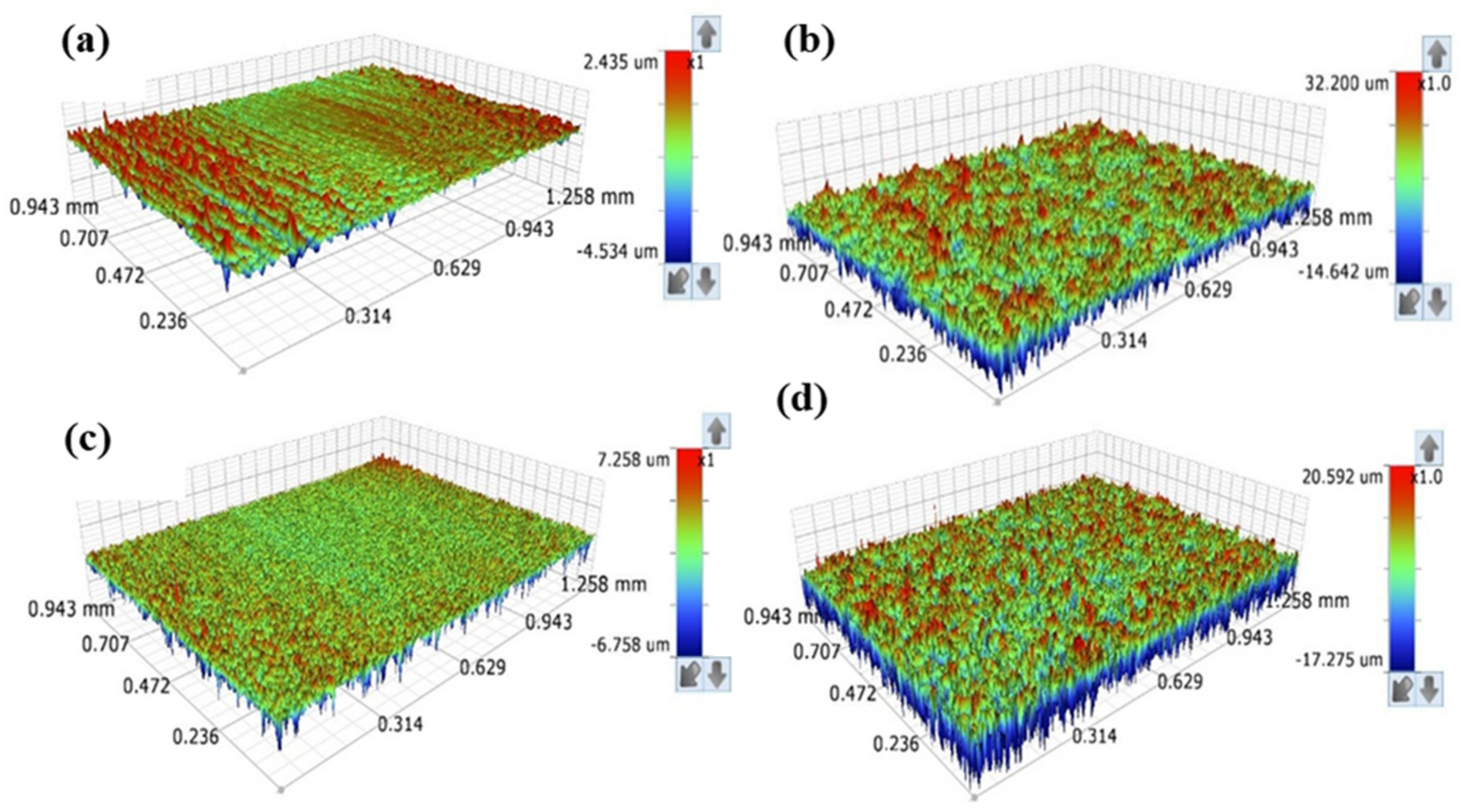 Materials 15 07615 g005
