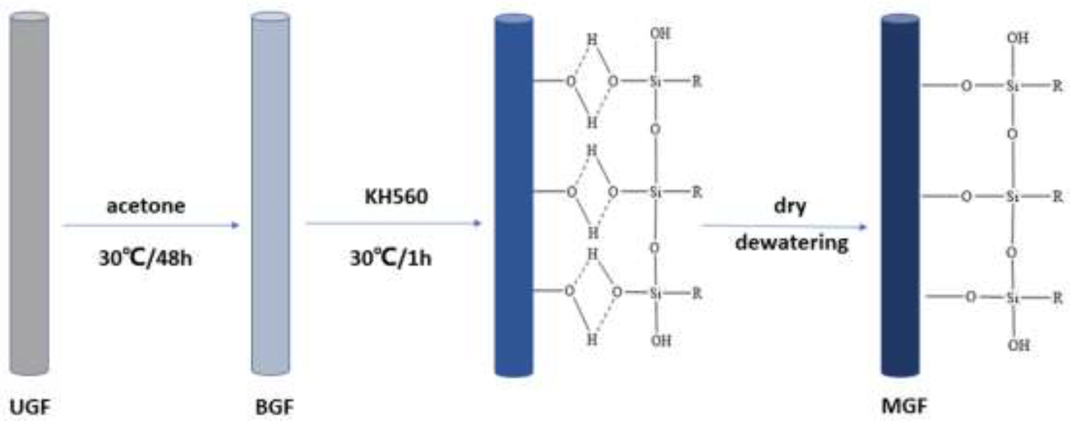 Materials 15 07616 g001