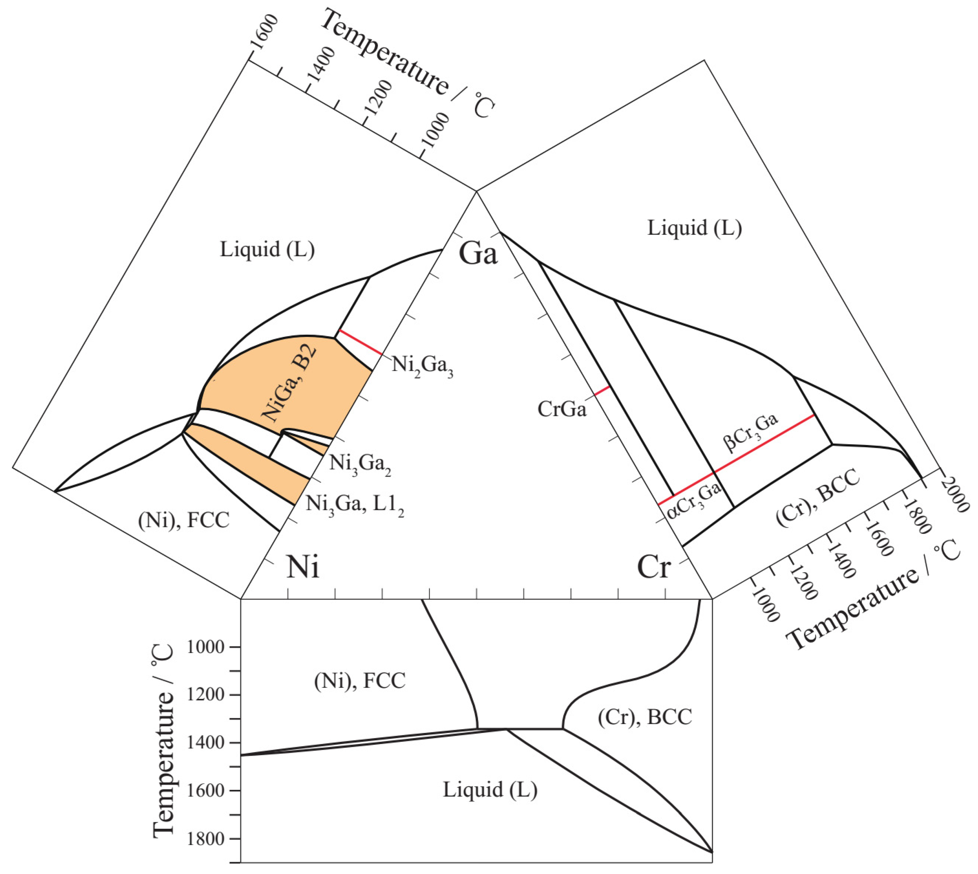 Materials 15 07617 g001