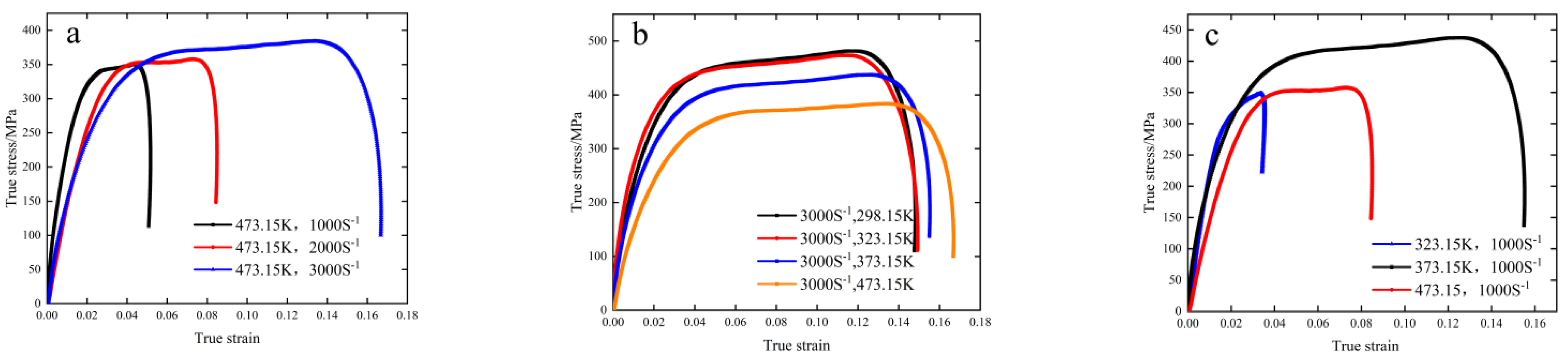 Materials 15 07618 g003