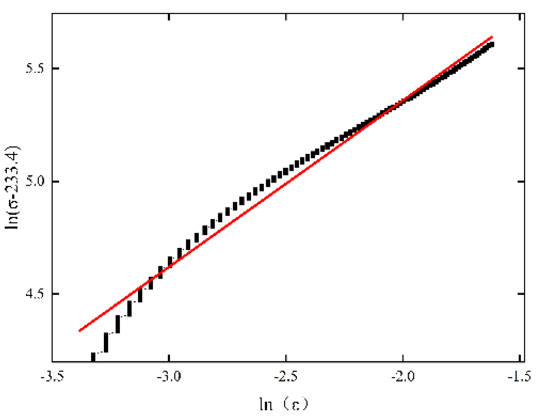 Materials 15 07618 g005
