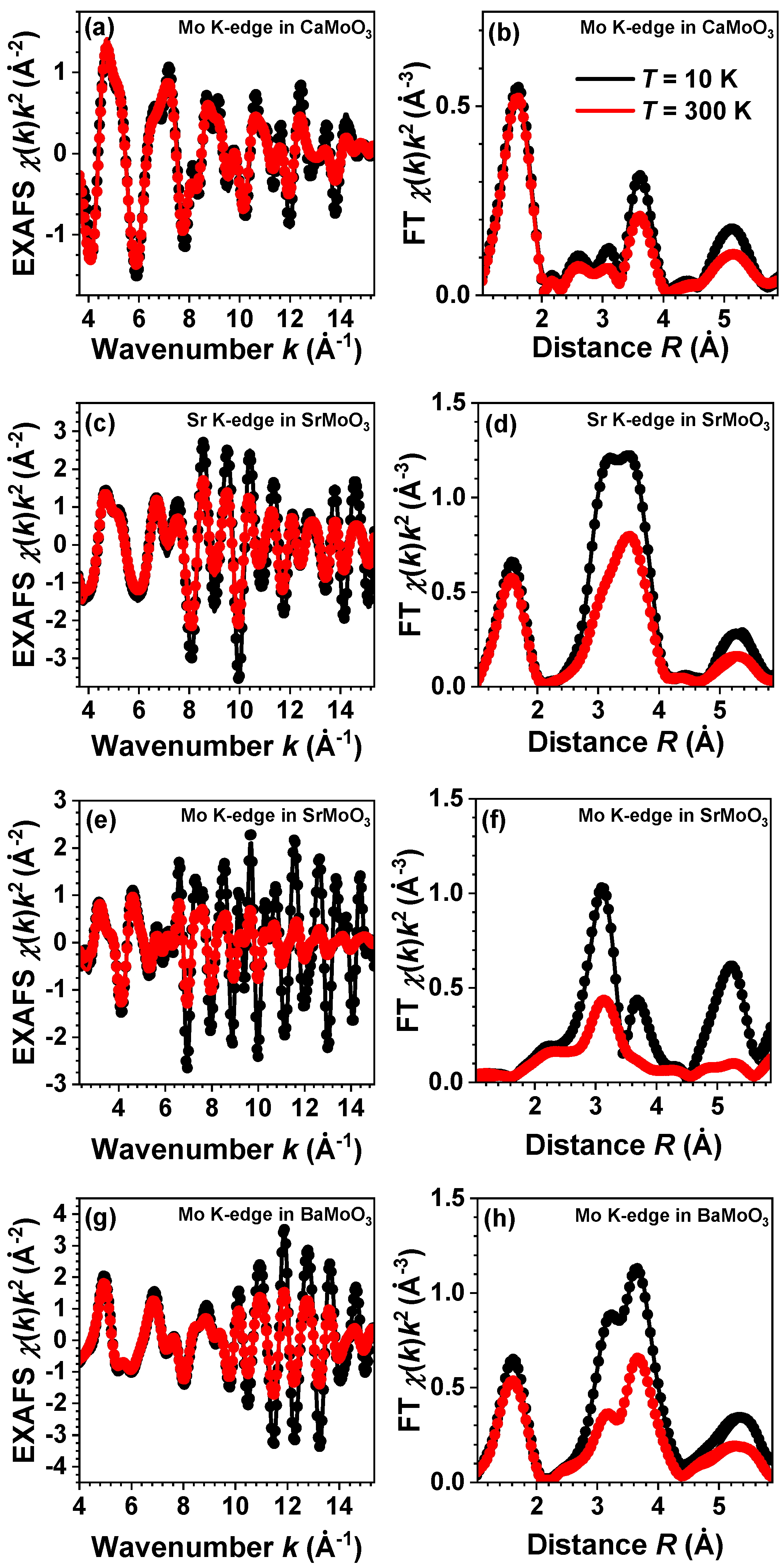 Materials 15 07619 g002