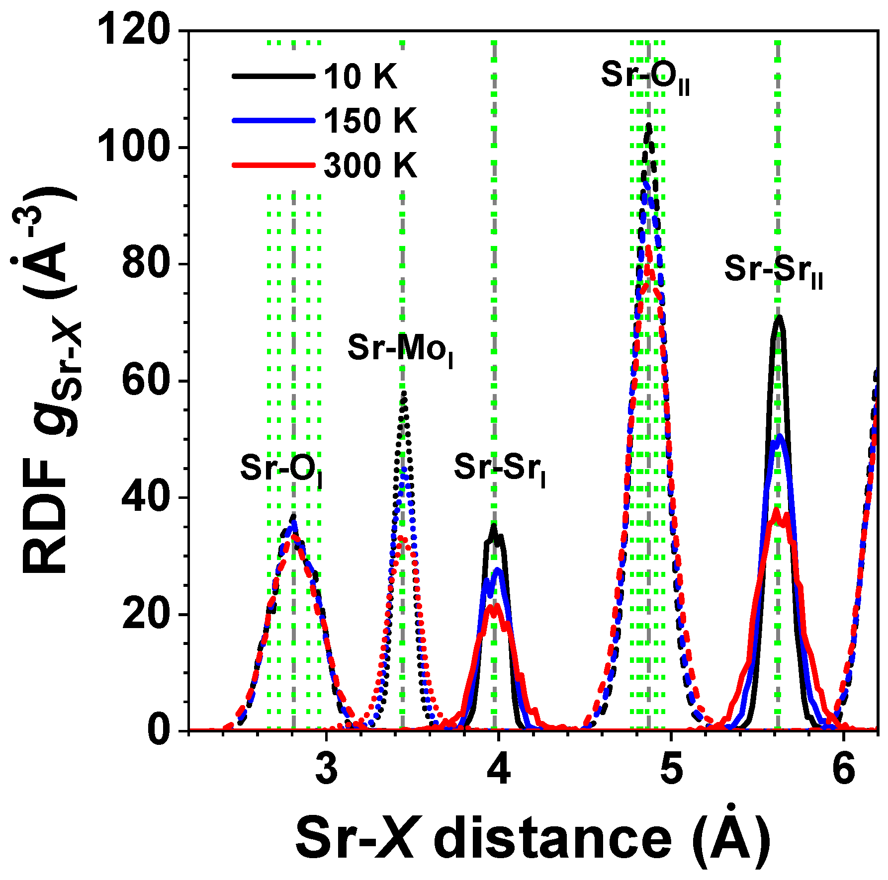 Materials 15 07619 g004