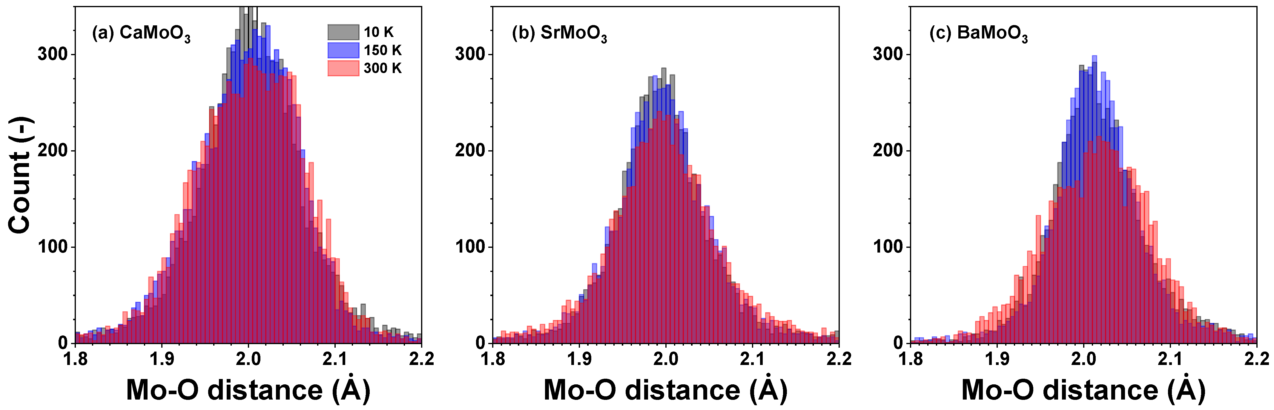 Materials 15 07619 g005