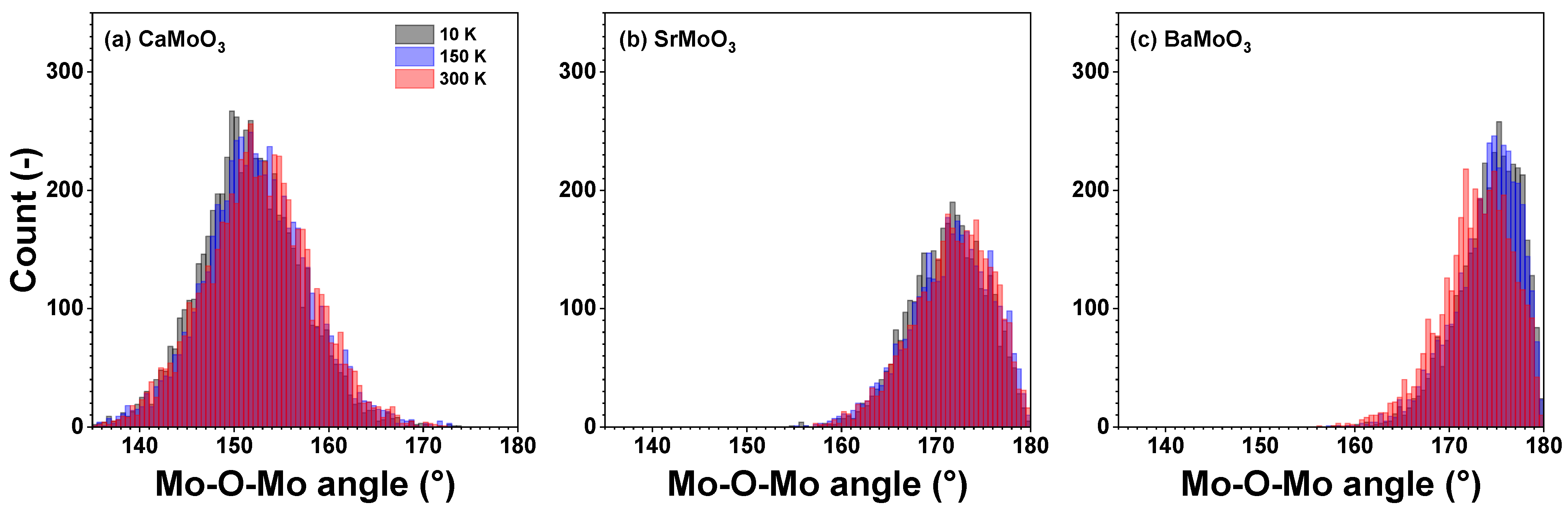 Materials 15 07619 g007