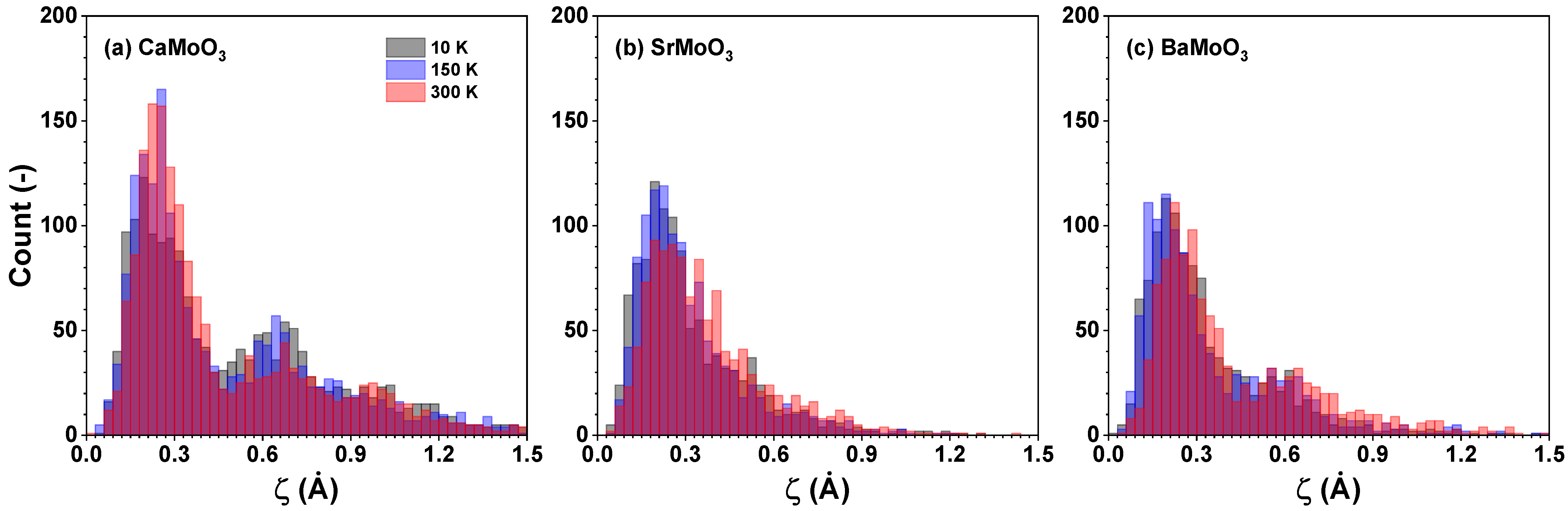 Materials 15 07619 g008