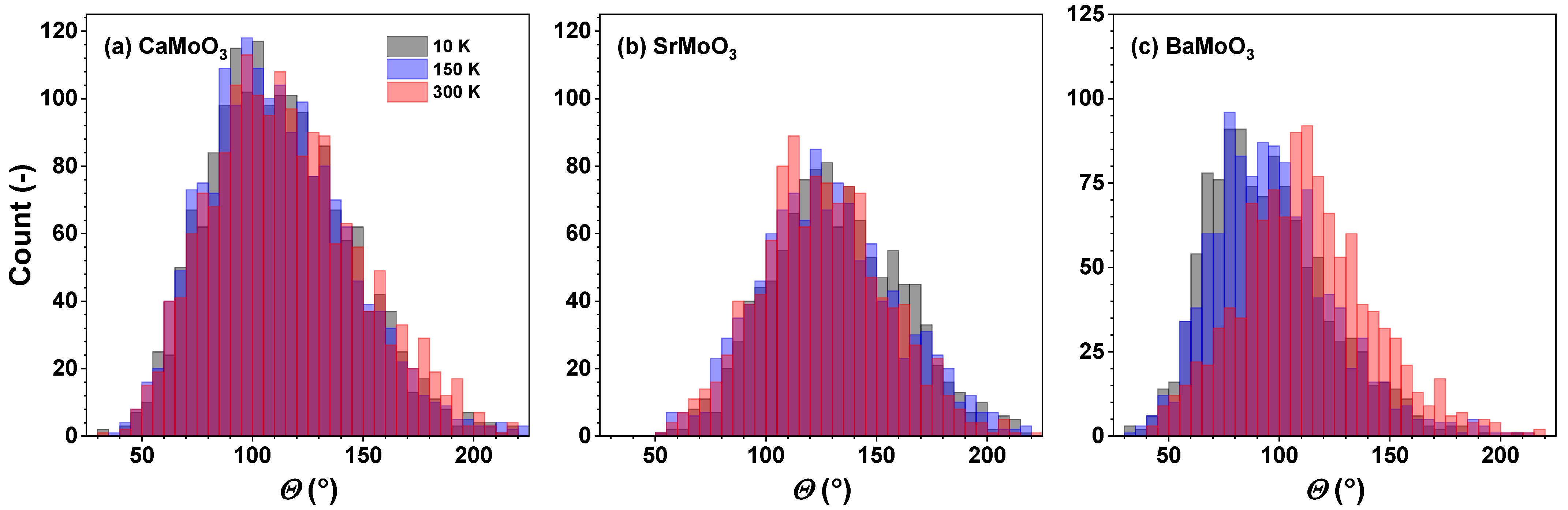 Materials 15 07619 g010