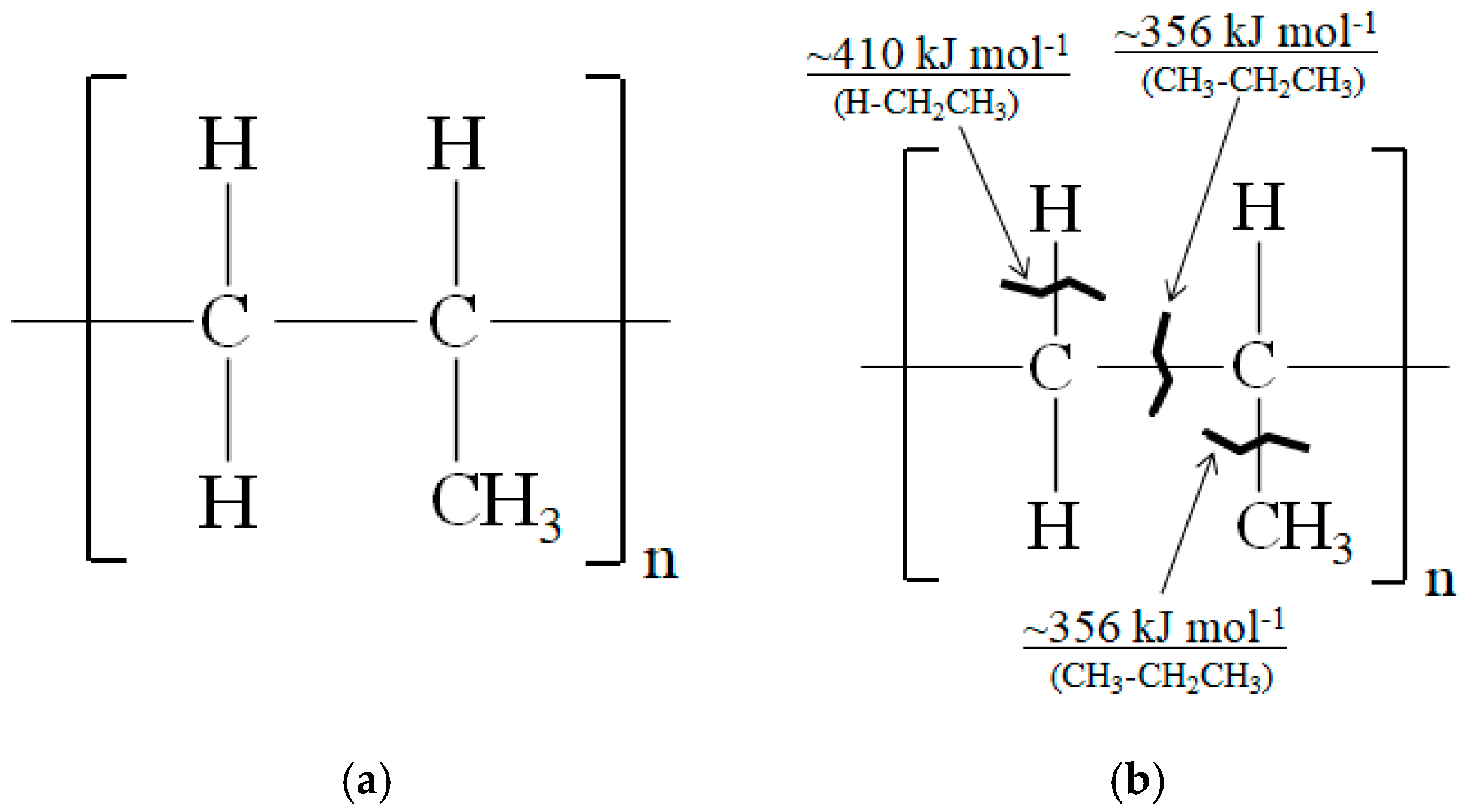 Materials 15 07620 g001 Materials 15 07620 g001