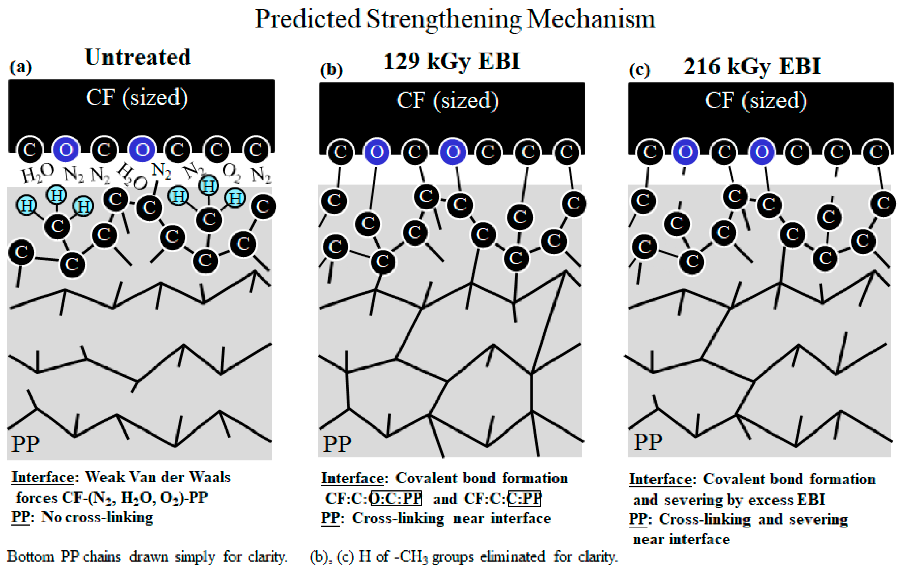Materials 15 07620 g008 Materials 15 07620 g008