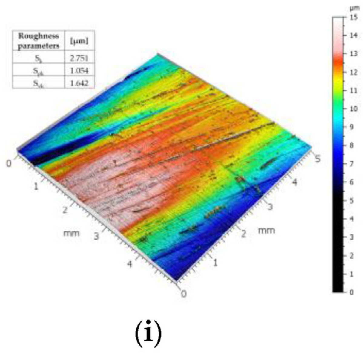 Materials 15 07622 g006b Materials 15 07622 g006b