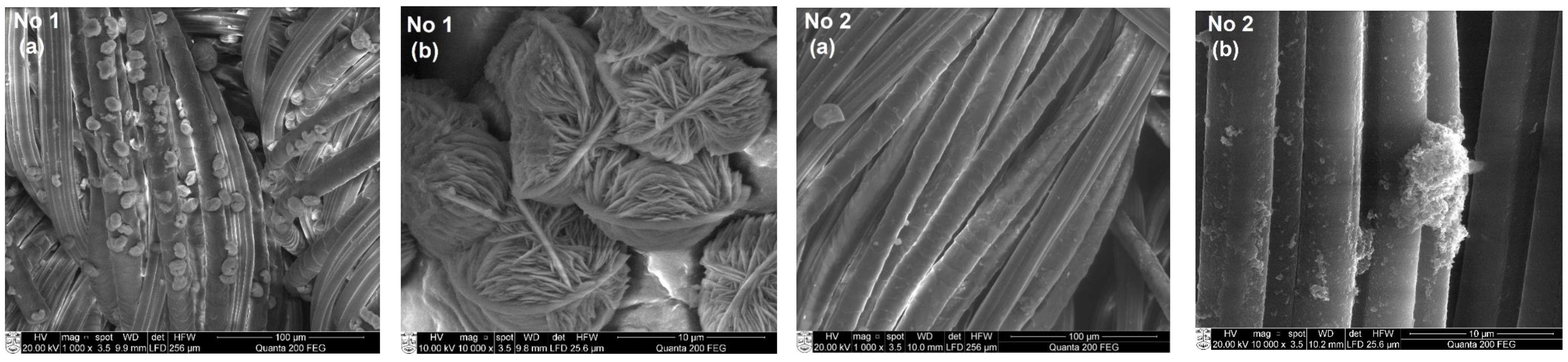 Materials 15 07623 g006