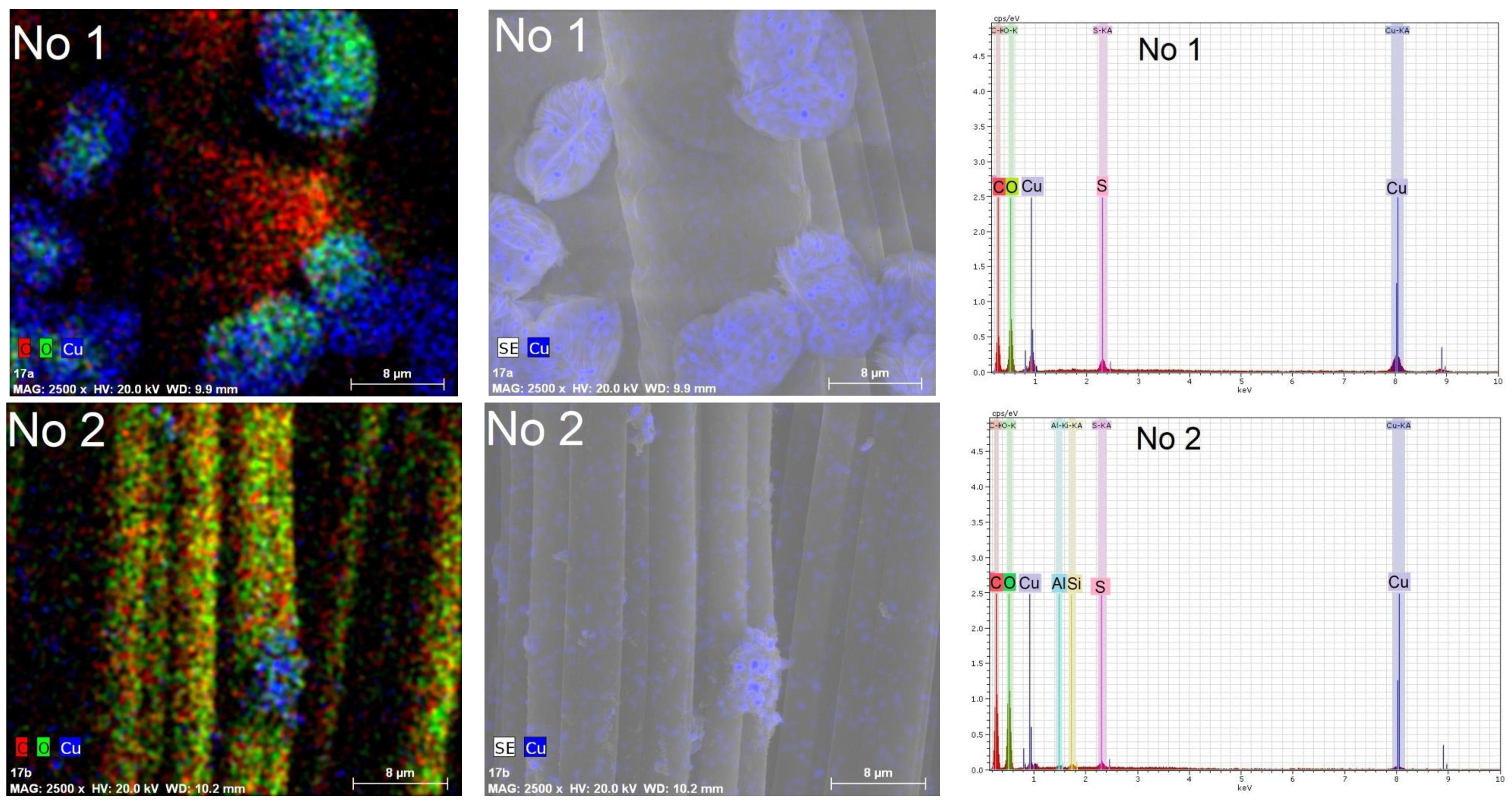 Materials 15 07623 g008