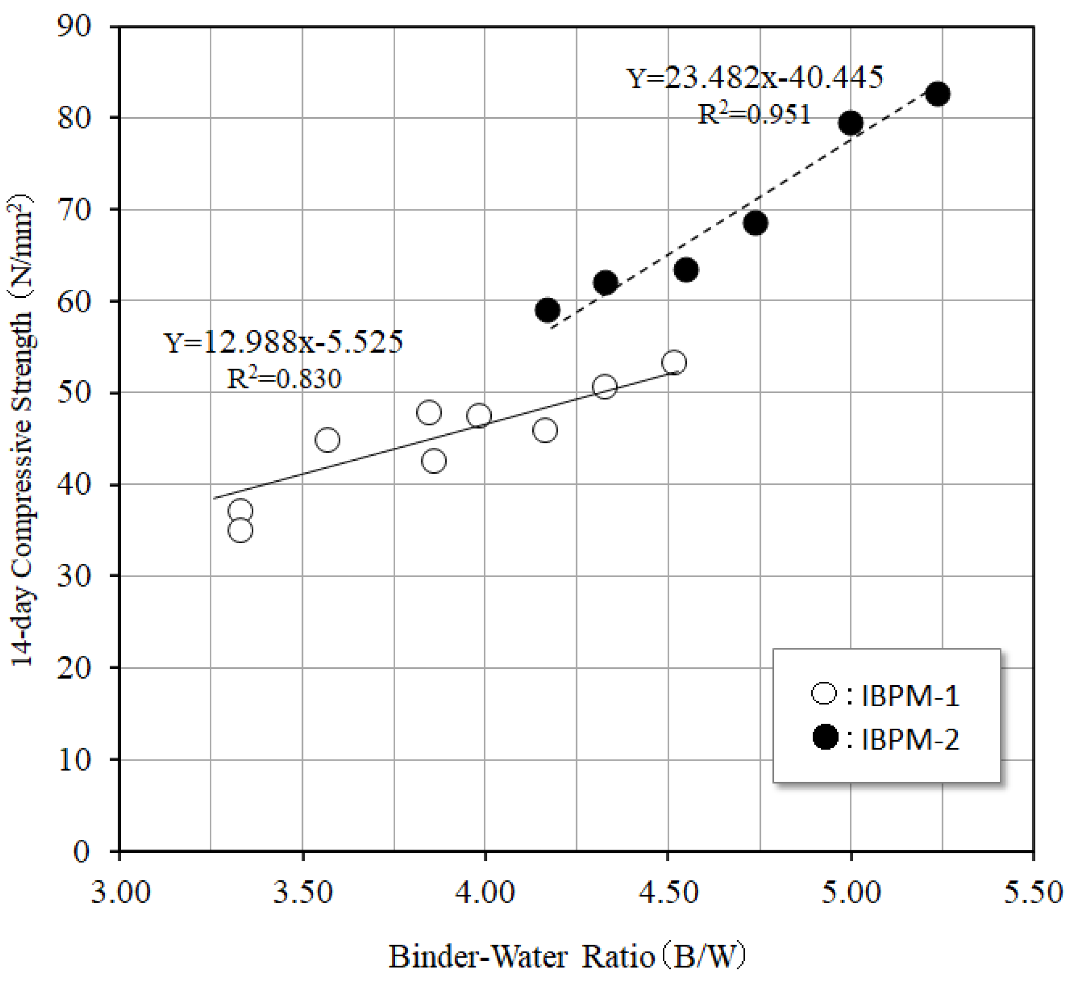 Materials 15 07624 g008