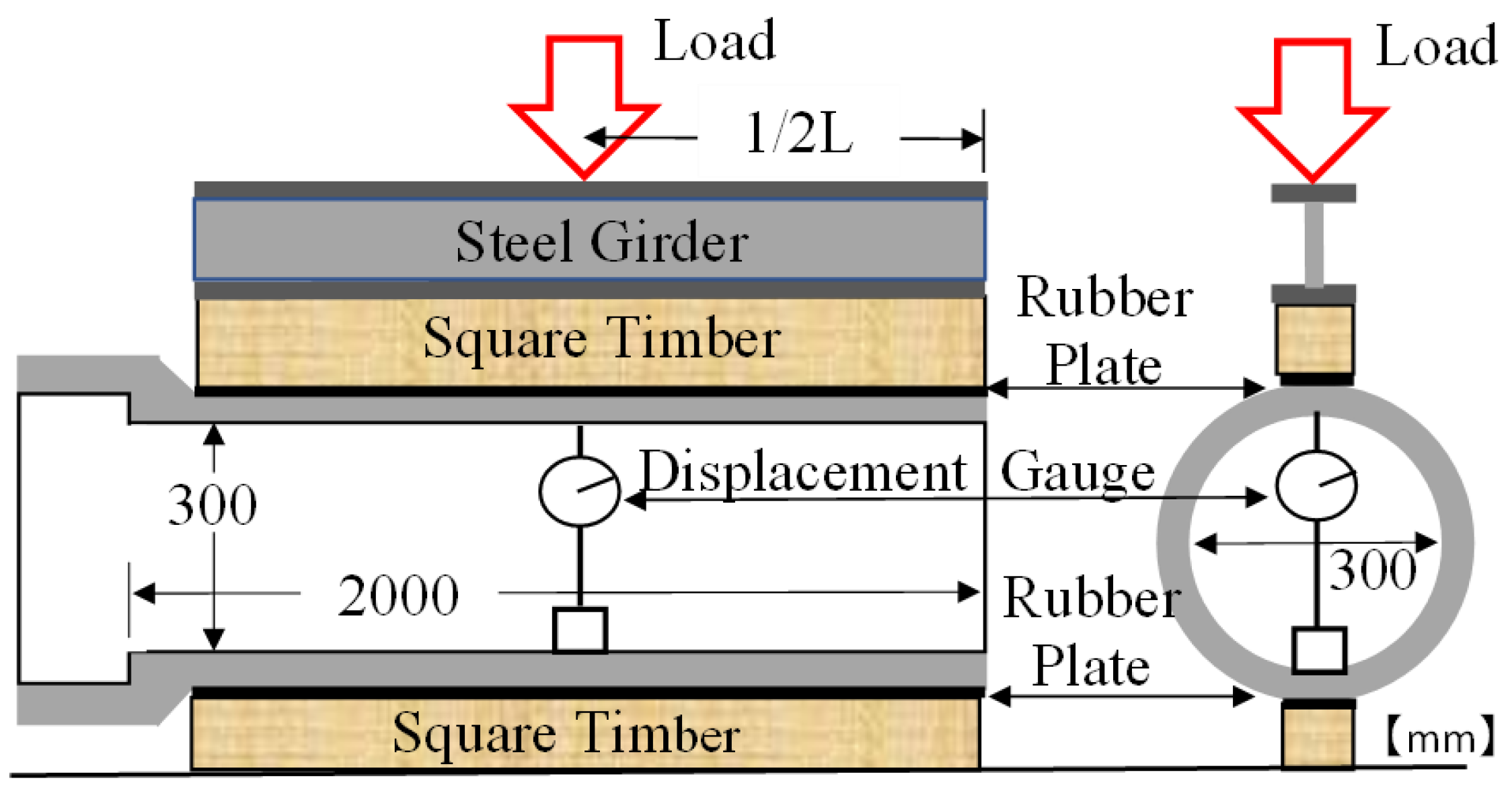 Materials 15 07624 g012